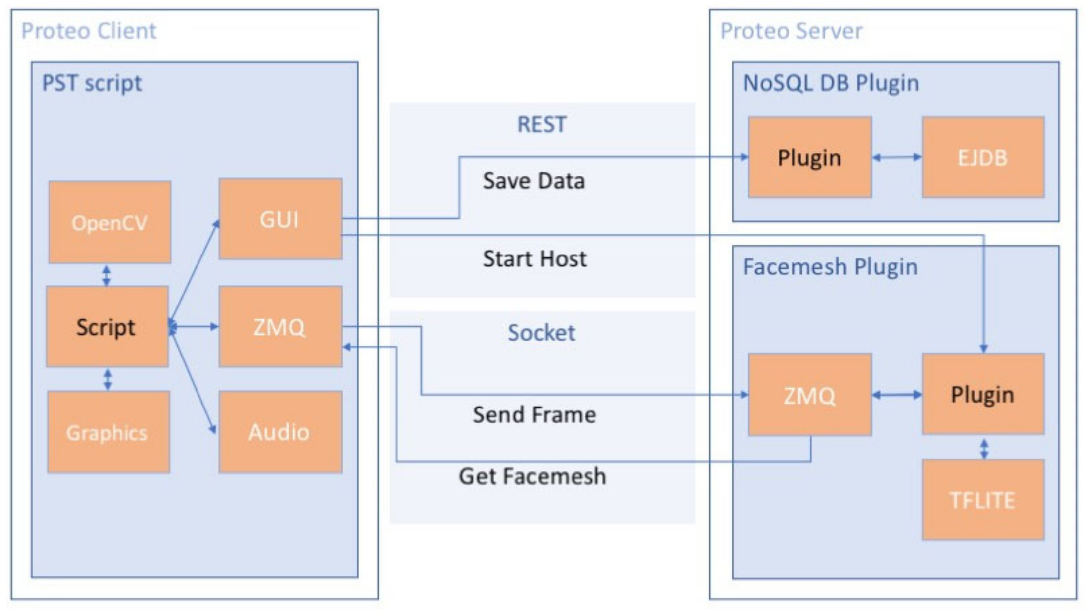 Applsci 11 05935 g005