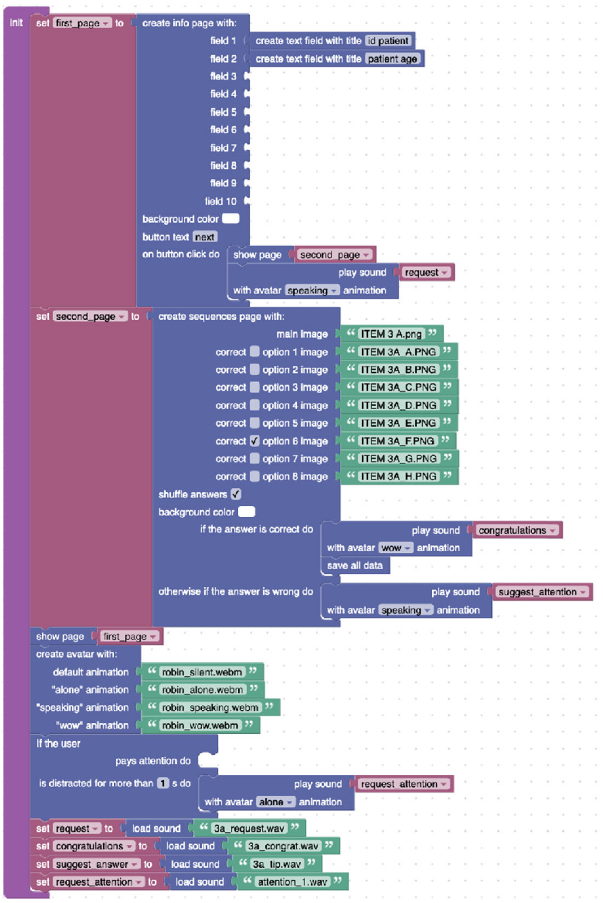 Applsci 11 05935 g007