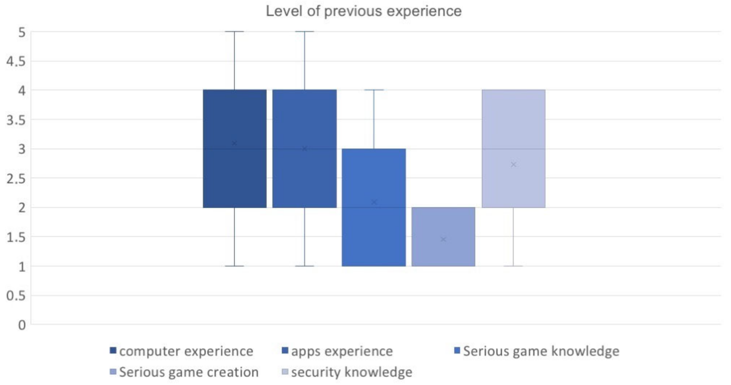 Applsci 11 05935 g008
