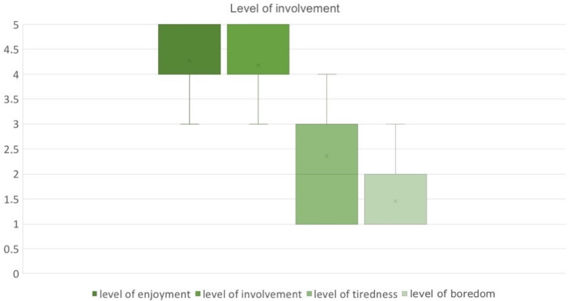 Applsci 11 05935 g009