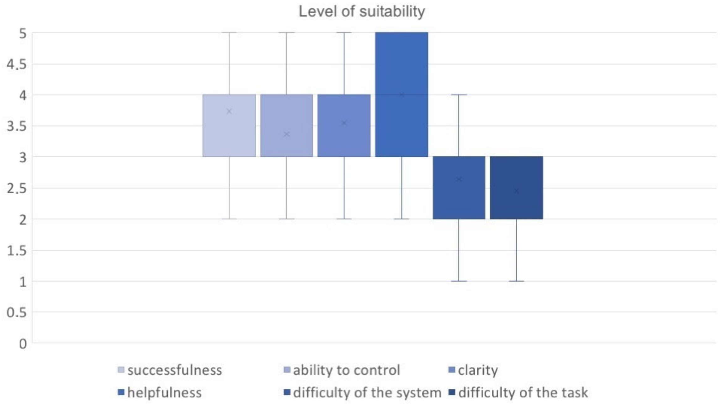Applsci 11 05935 g010
