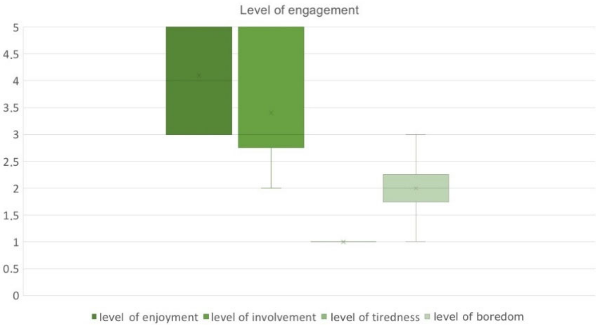 Applsci 11 05935 g012