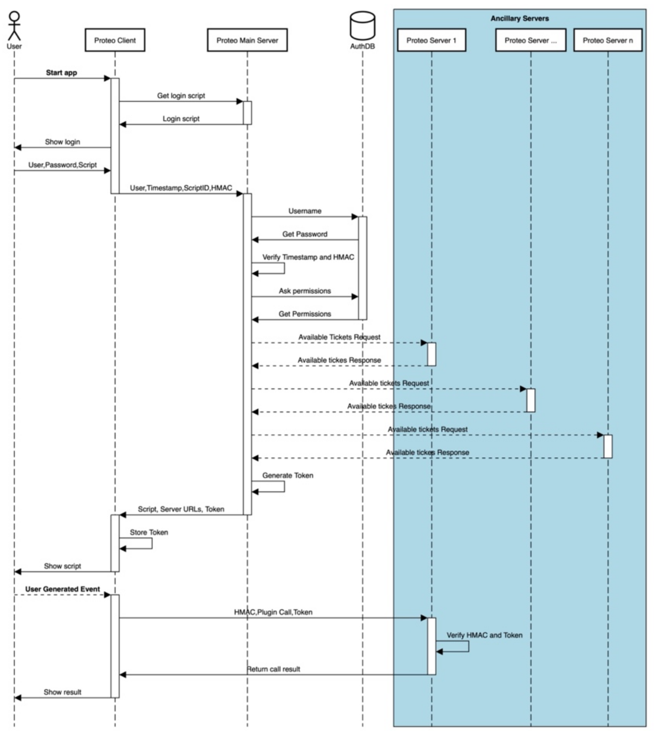 Applsci 11 05935 g0a2