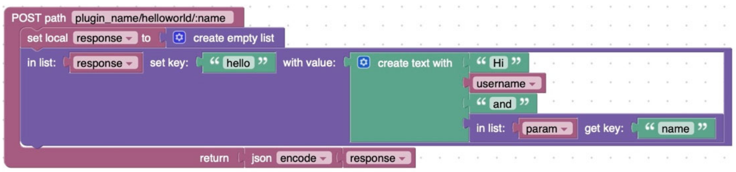 Applsci 11 05935 g0a4
