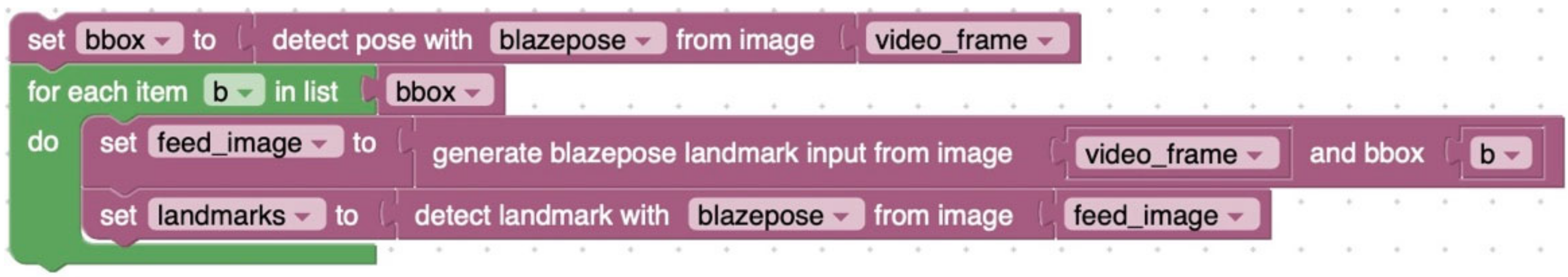 Applsci 11 05935 g0a5