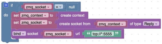 Applsci 11 05935 g0a6 550