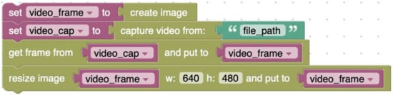 Applsci 11 05935 g0a7 550