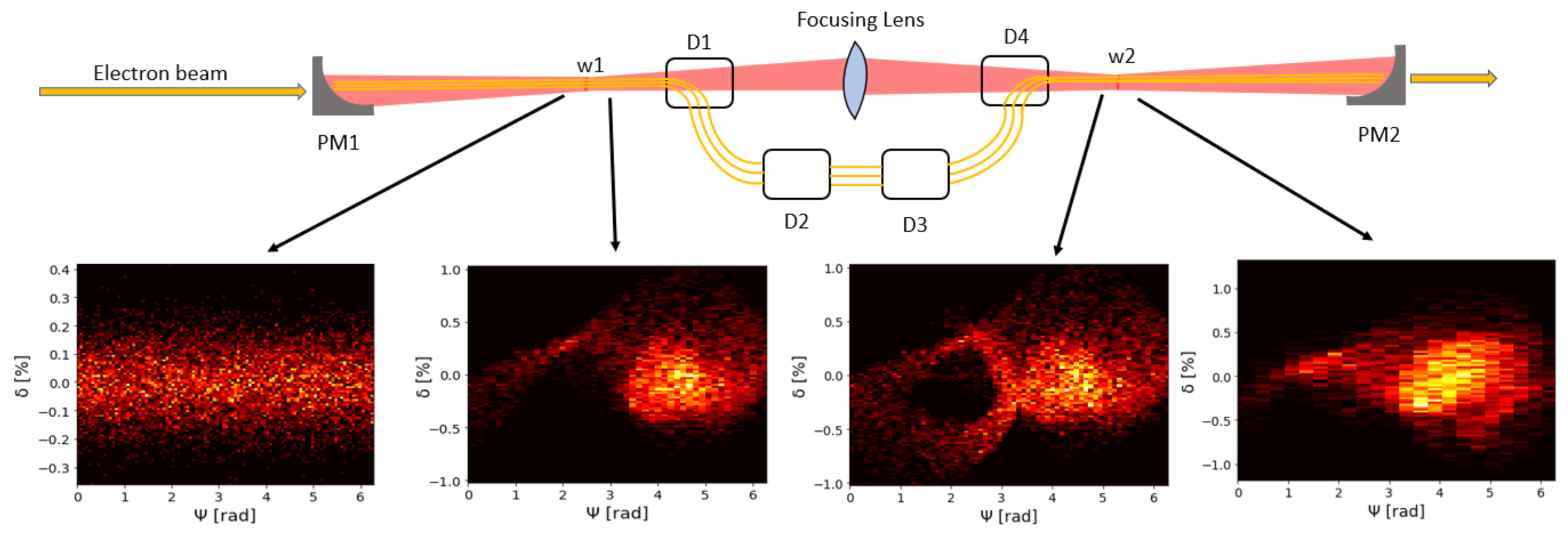 Applsci 11 05936 g002