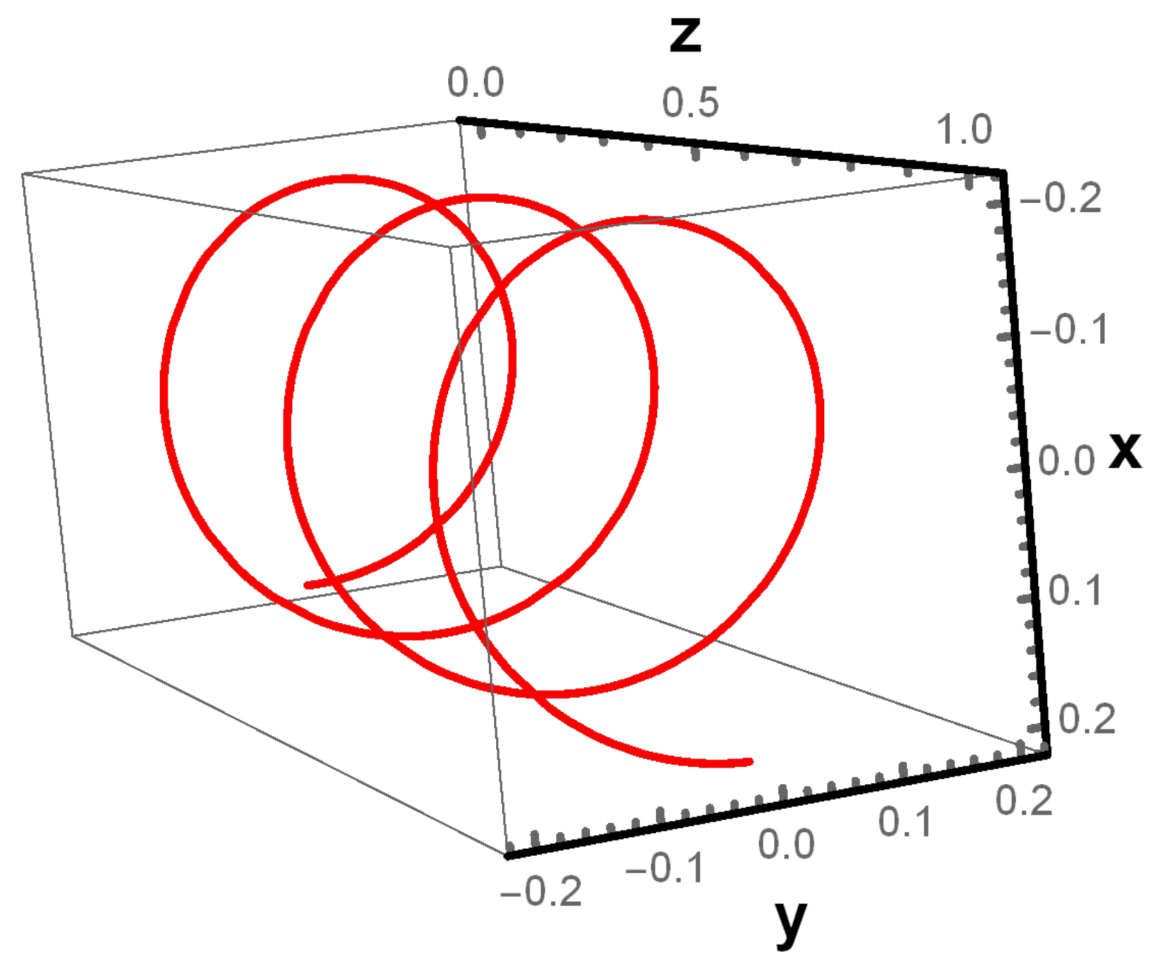 Applsci 11 05936 g003