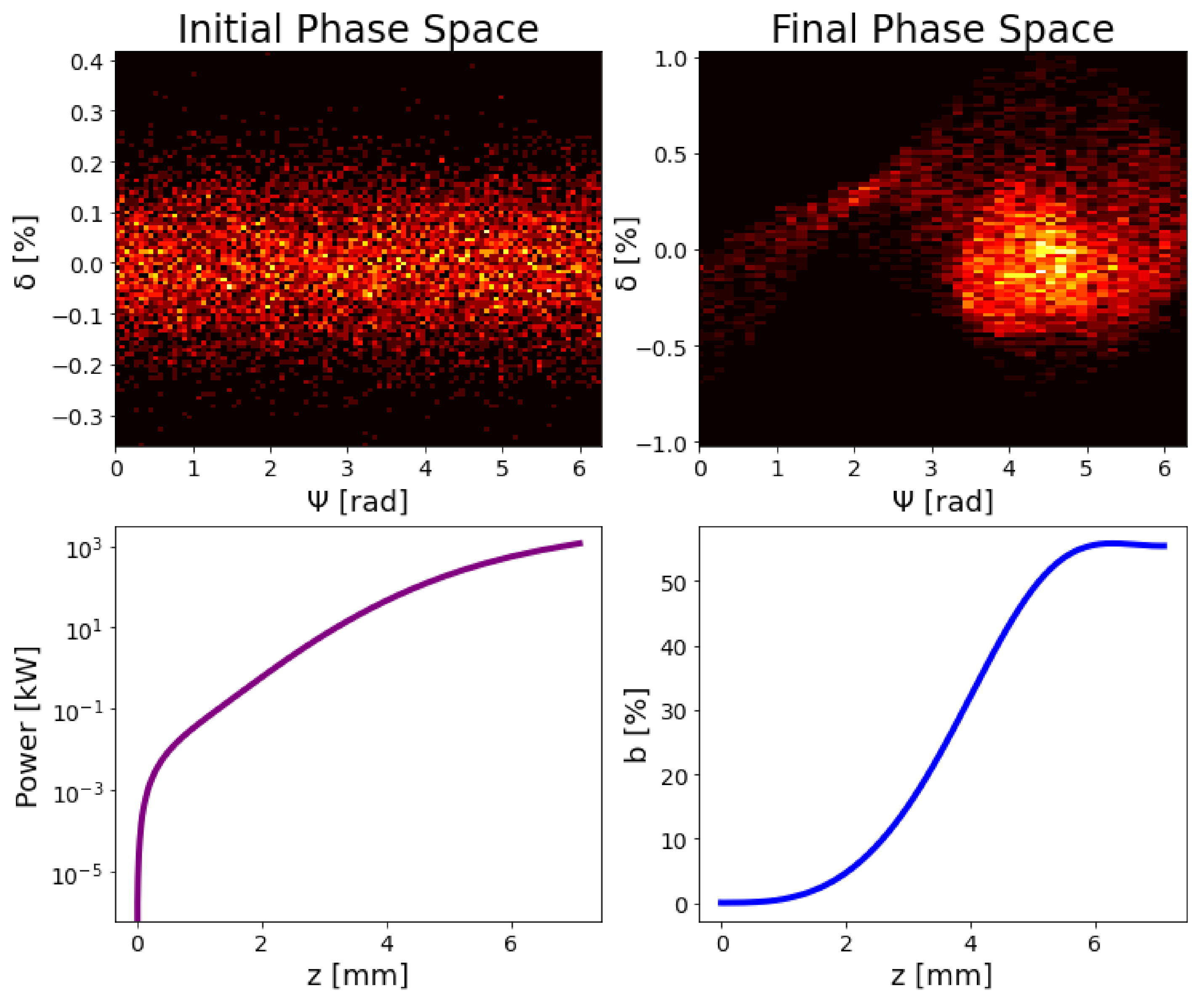 Applsci 11 05936 g004