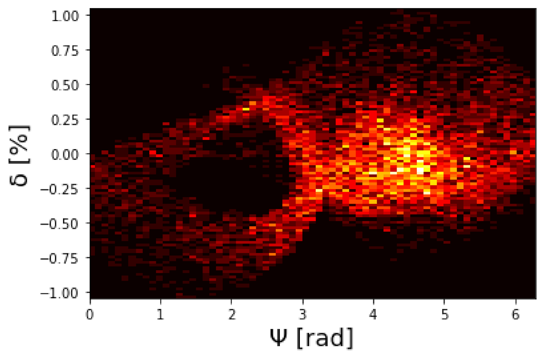 Applsci 11 05936 g005