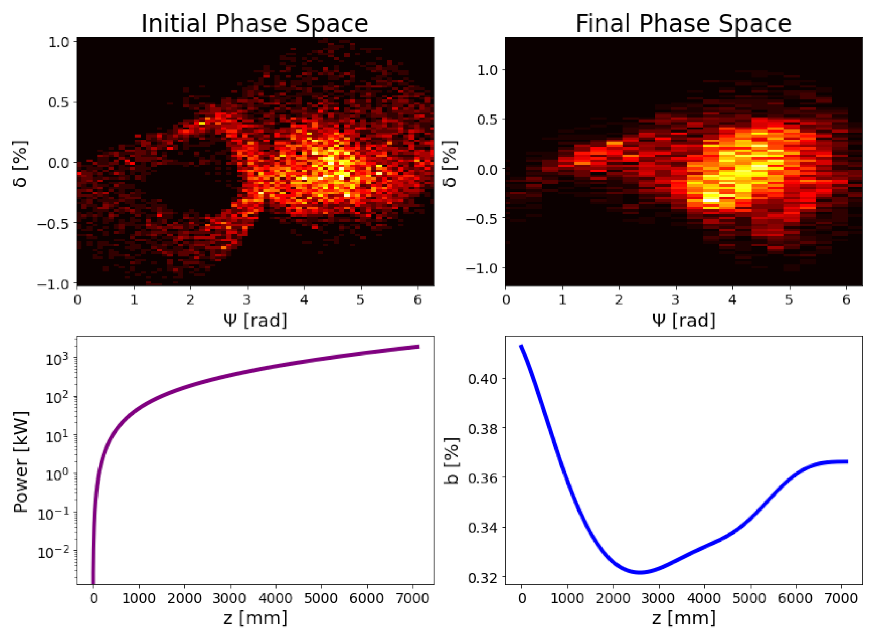 Applsci 11 05936 g006