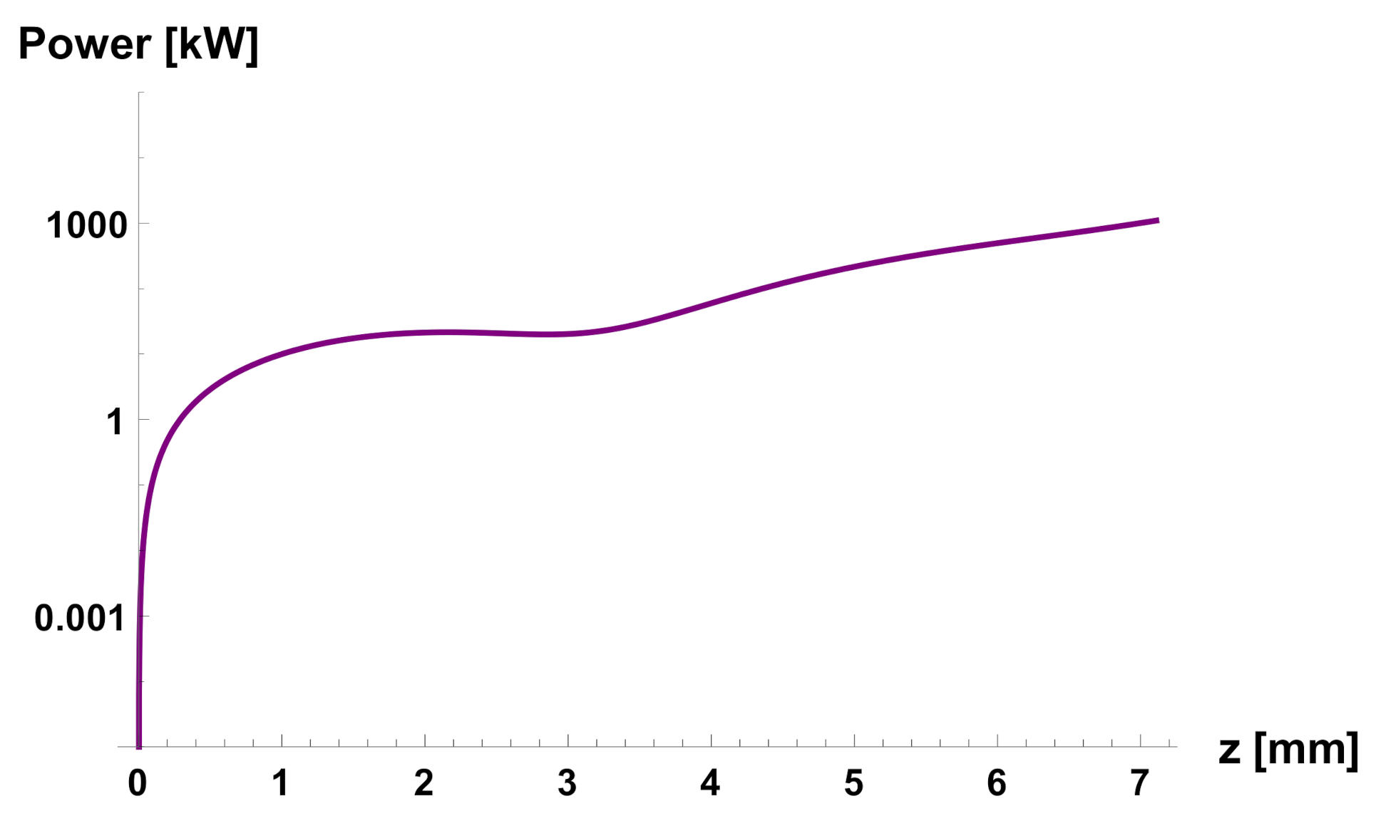 Applsci 11 05936 g007