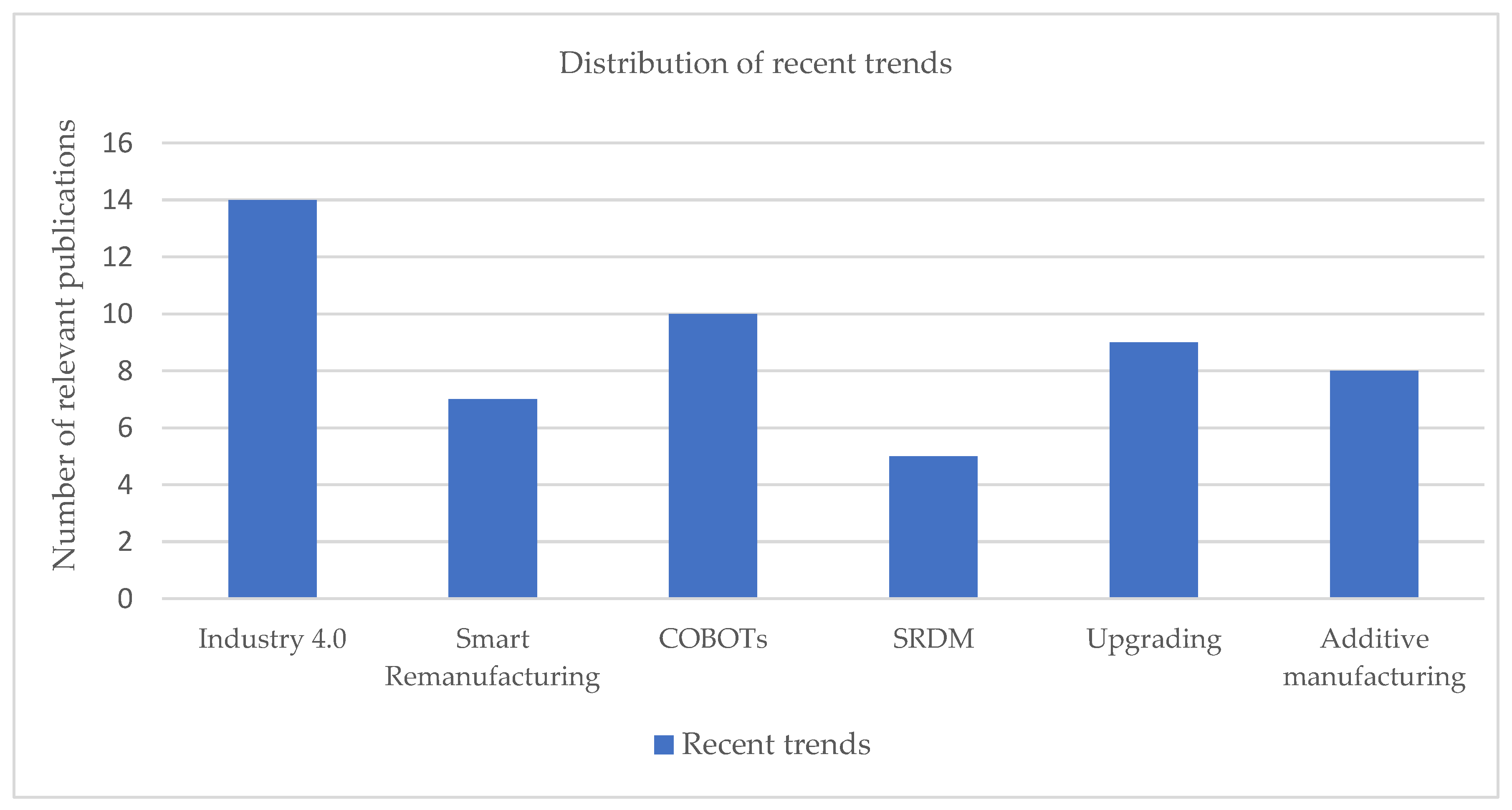 Applsci 11 05937 g004