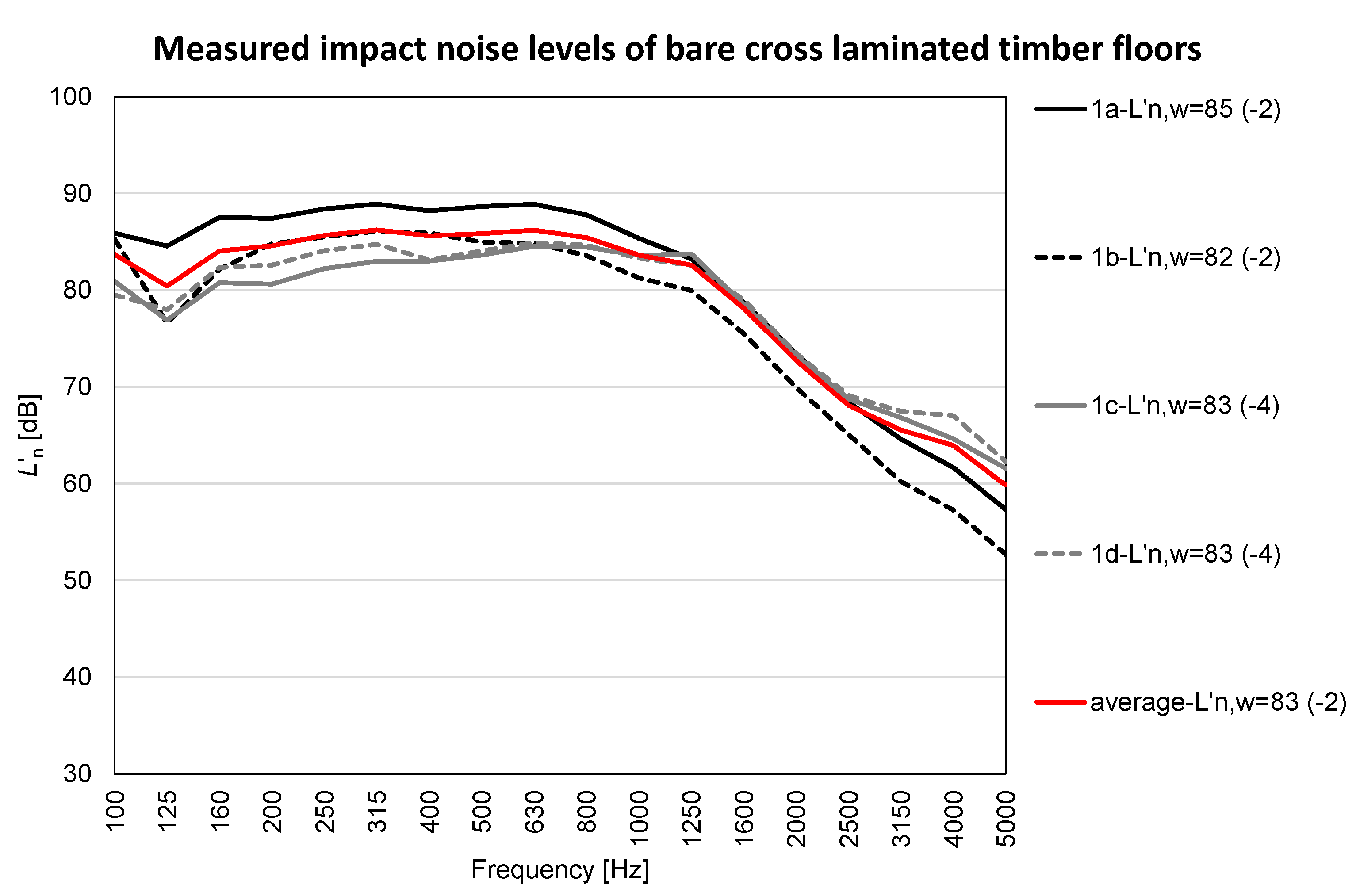 Applsci 11 05938 g008