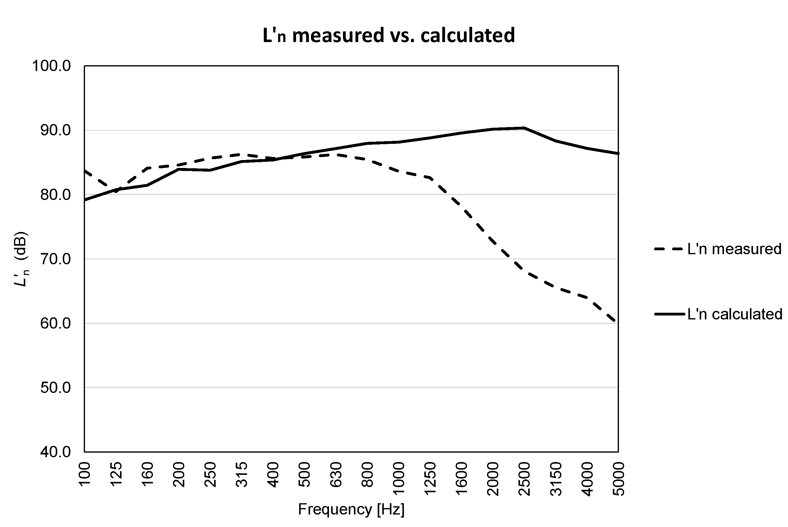 Applsci 11 05938 g009