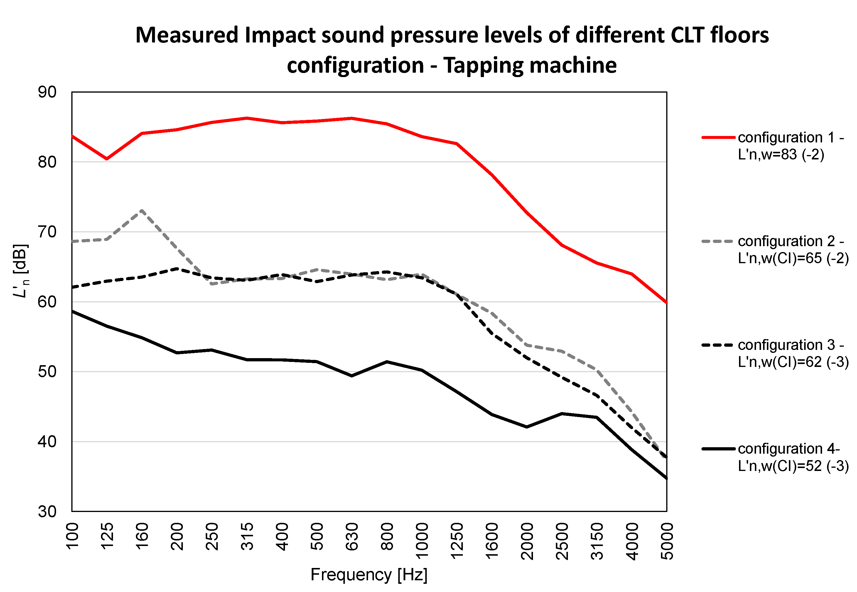 Applsci 11 05938 g010