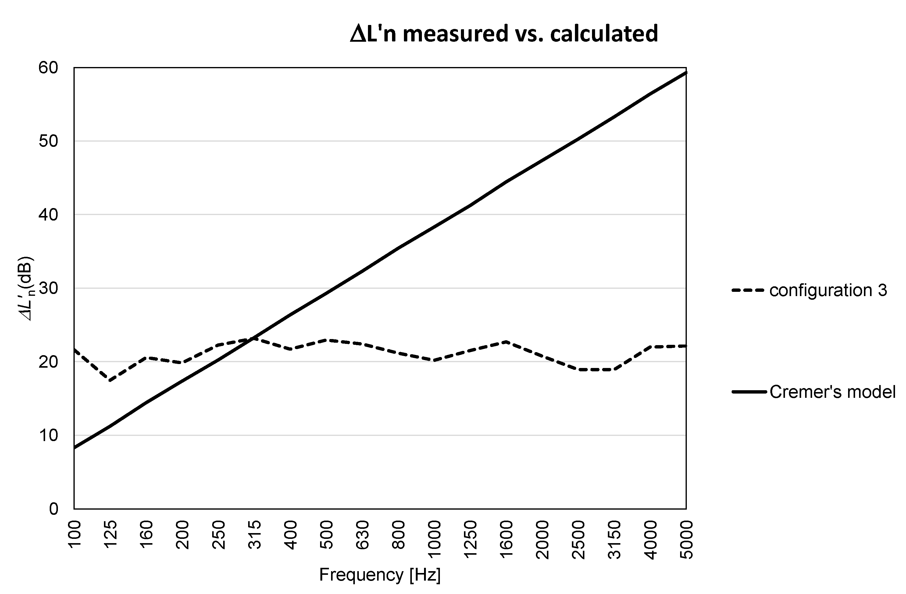 Applsci 11 05938 g011