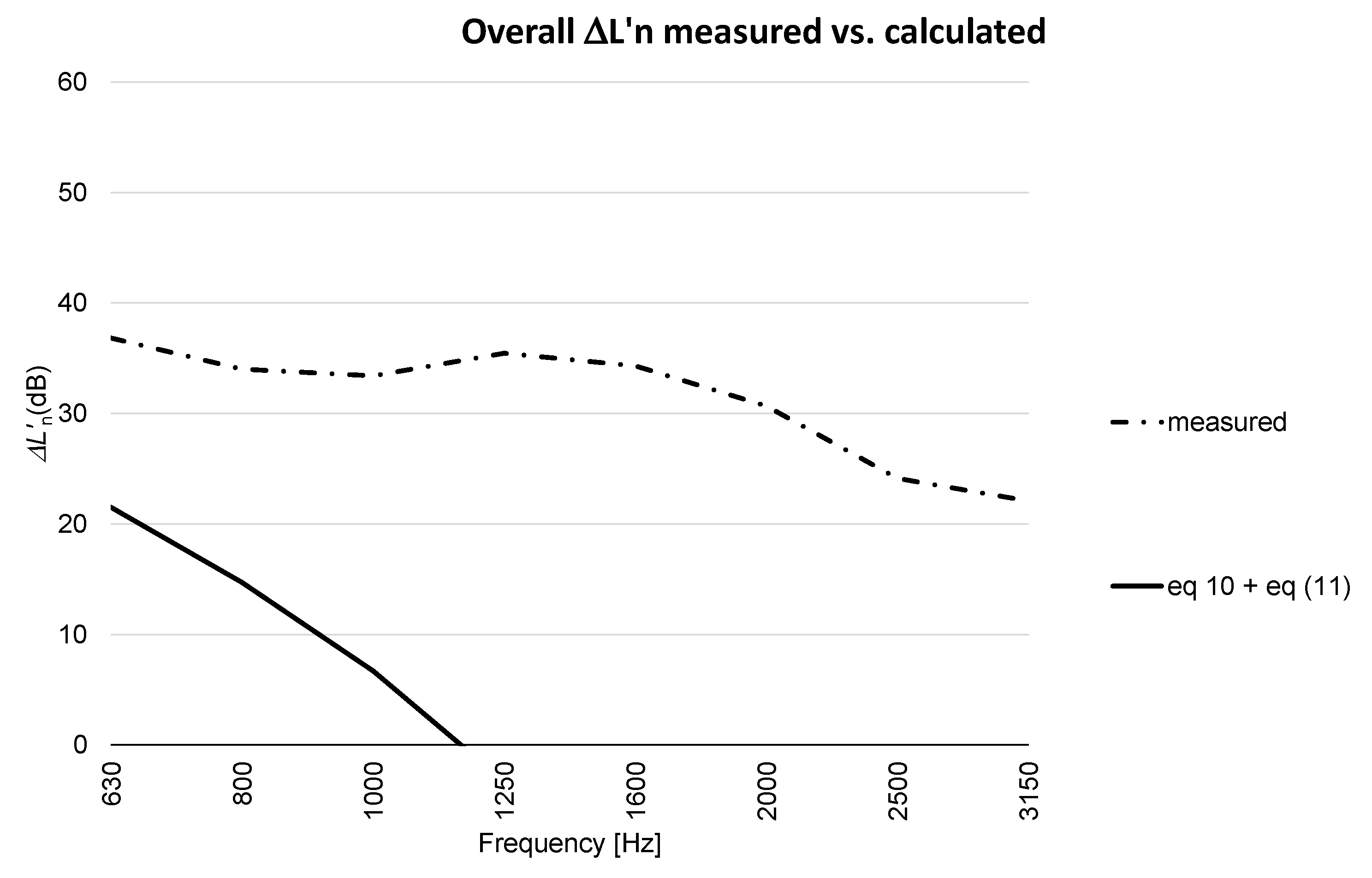 Applsci 11 05938 g012