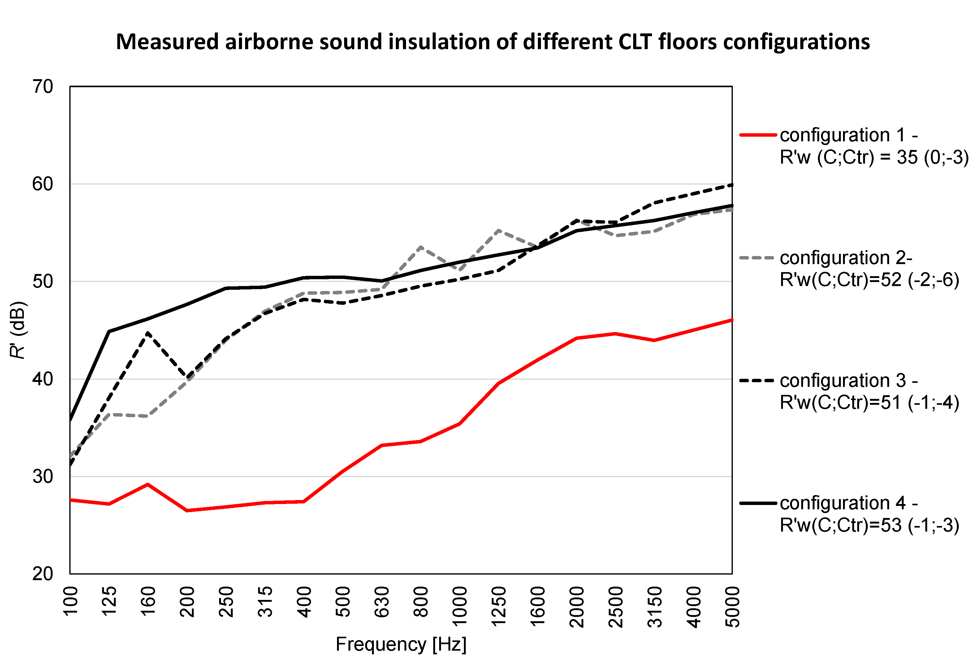 Applsci 11 05938 g014