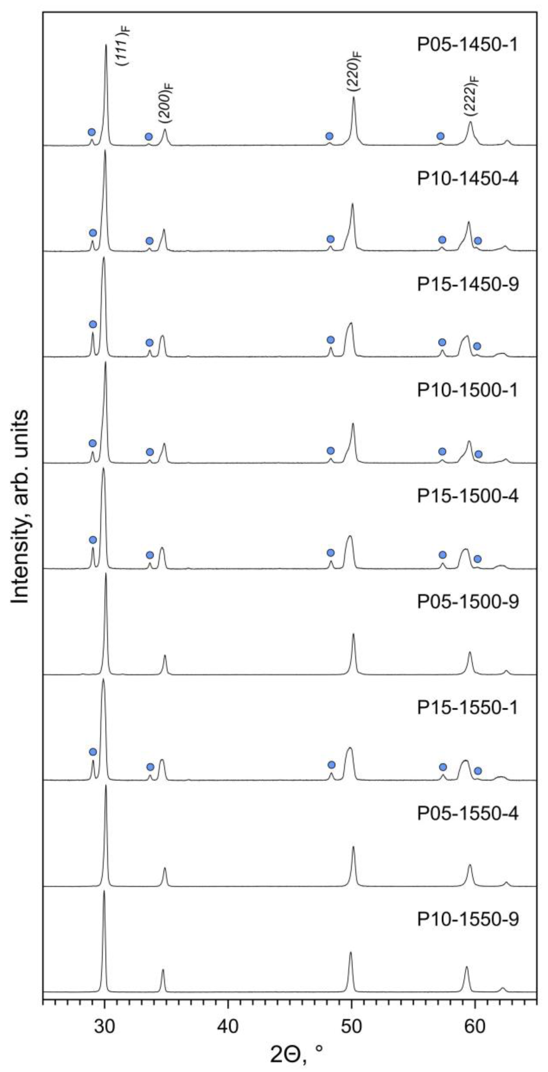 Applsci 11 05939 g001