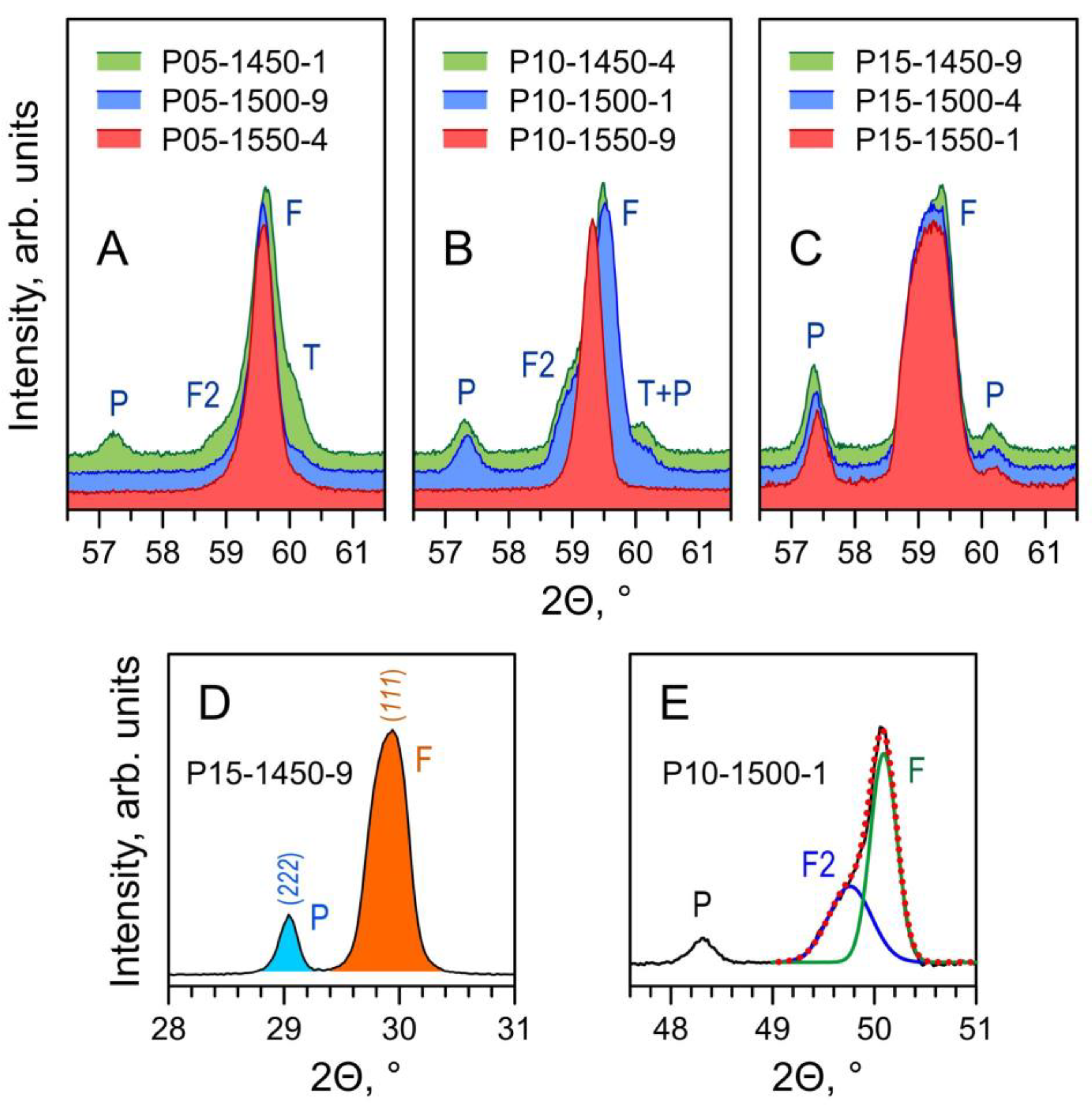 Applsci 11 05939 g002