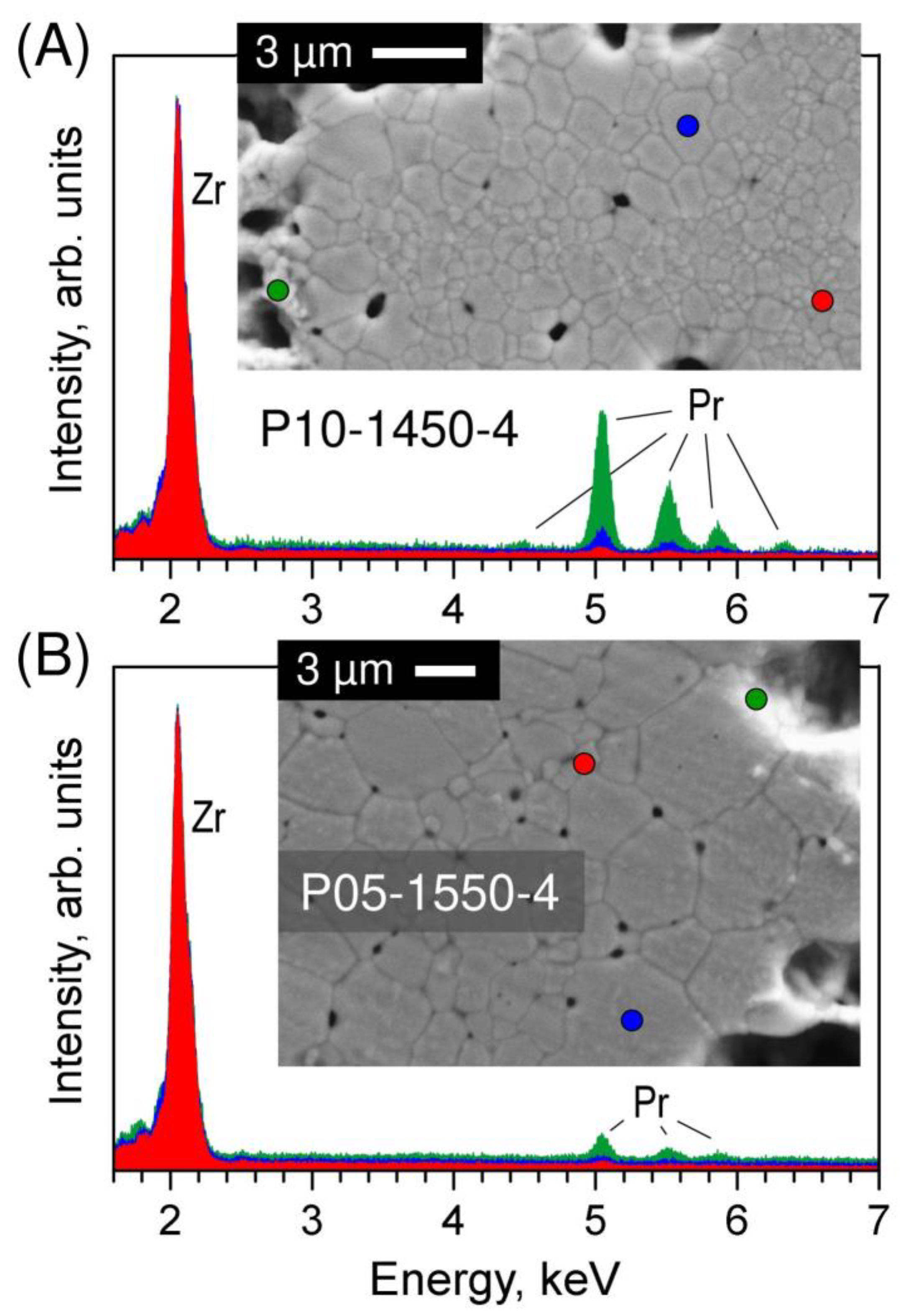 Applsci 11 05939 g005