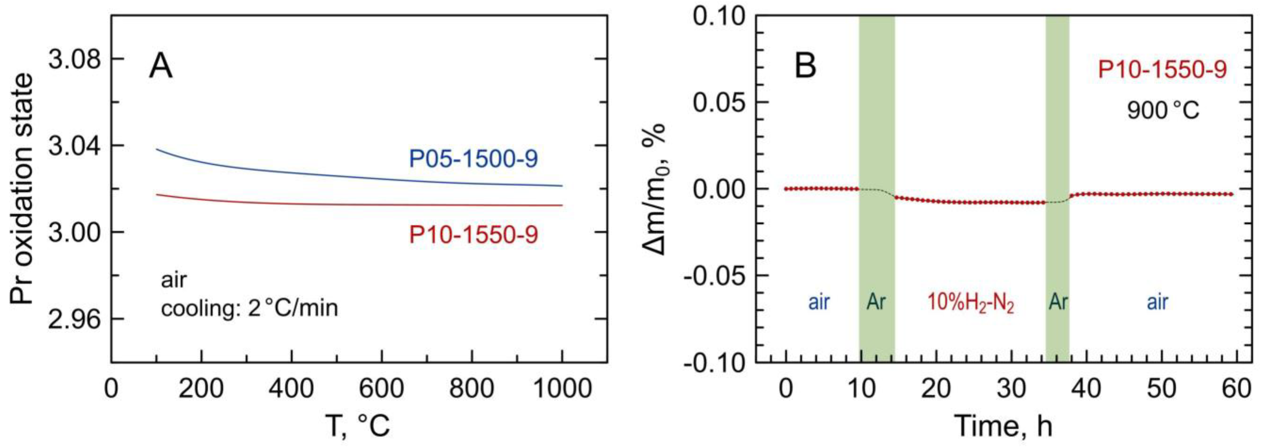 Applsci 11 05939 g006
