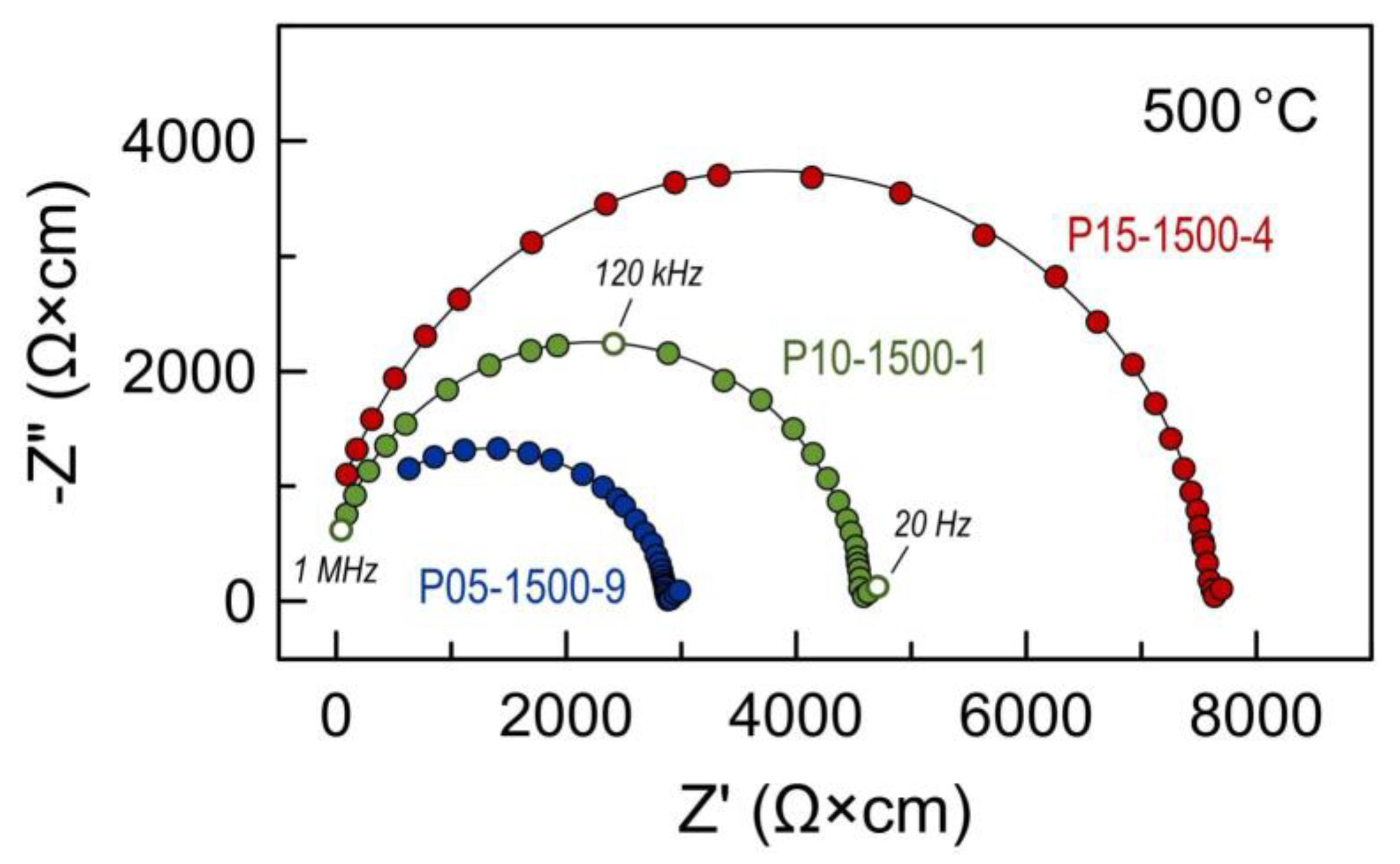 Applsci 11 05939 g007