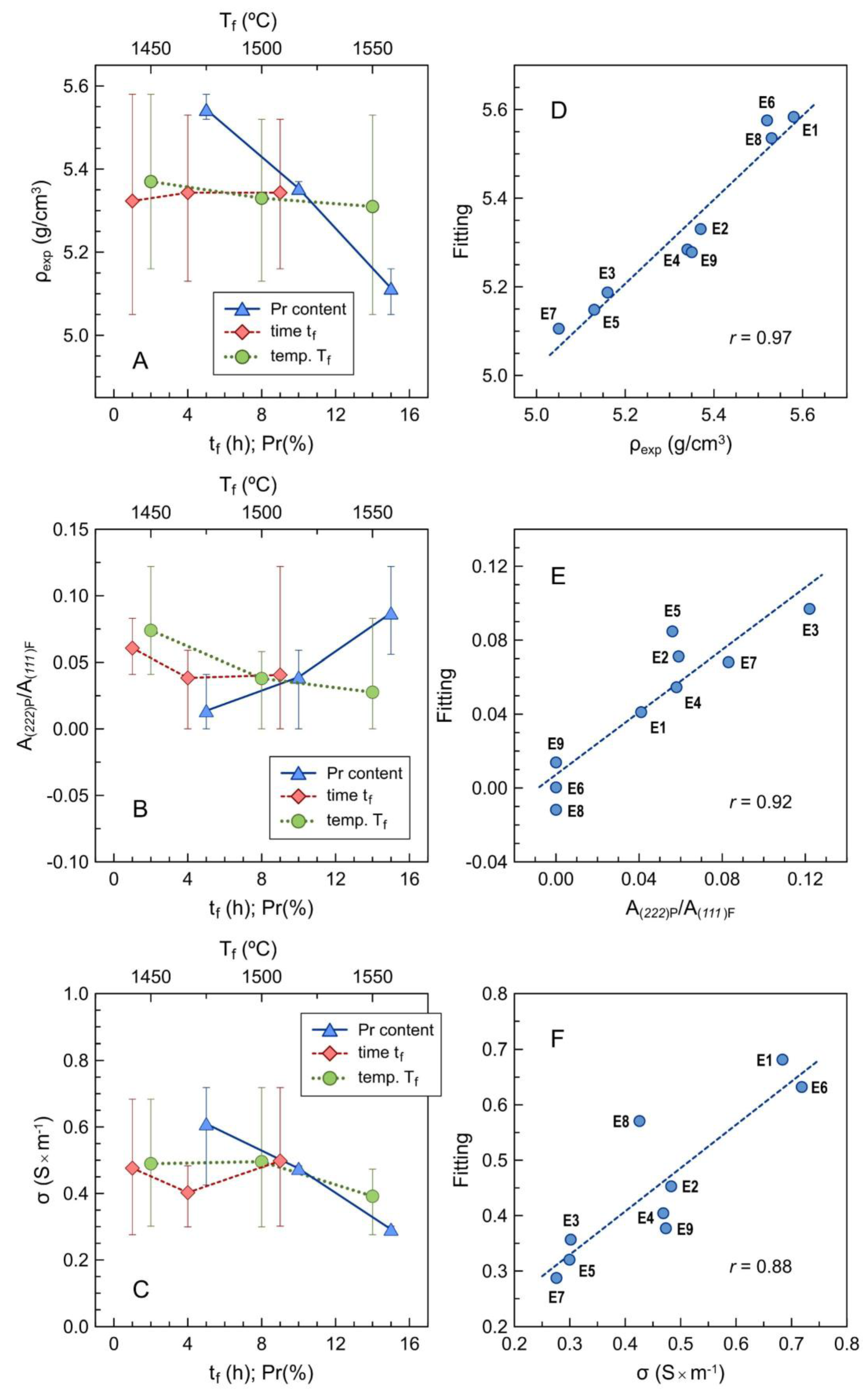 Applsci 11 05939 g009