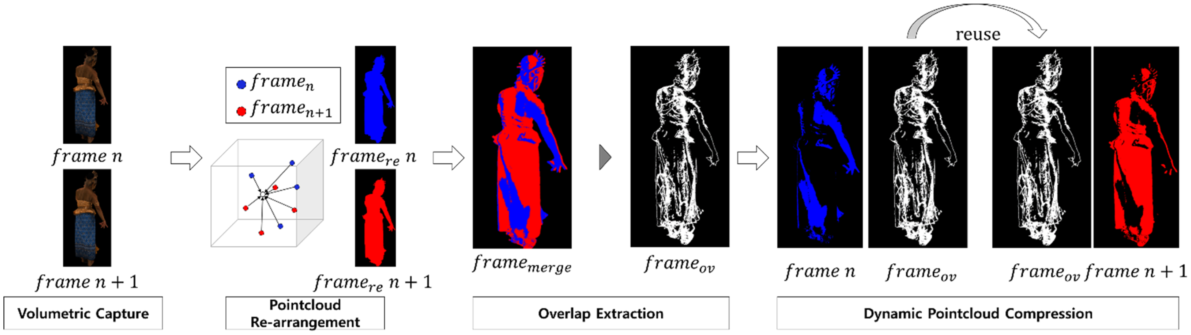 Applsci 11 05941 g001