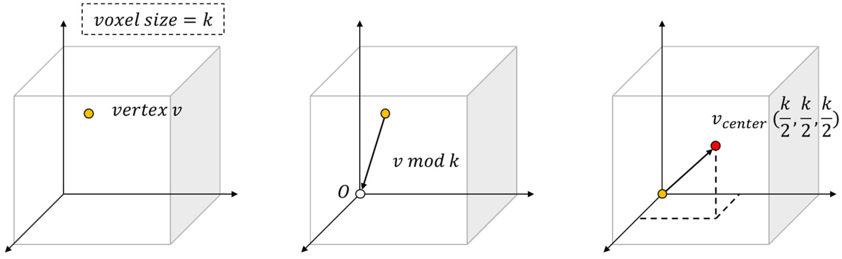 Applsci 11 05941 g002