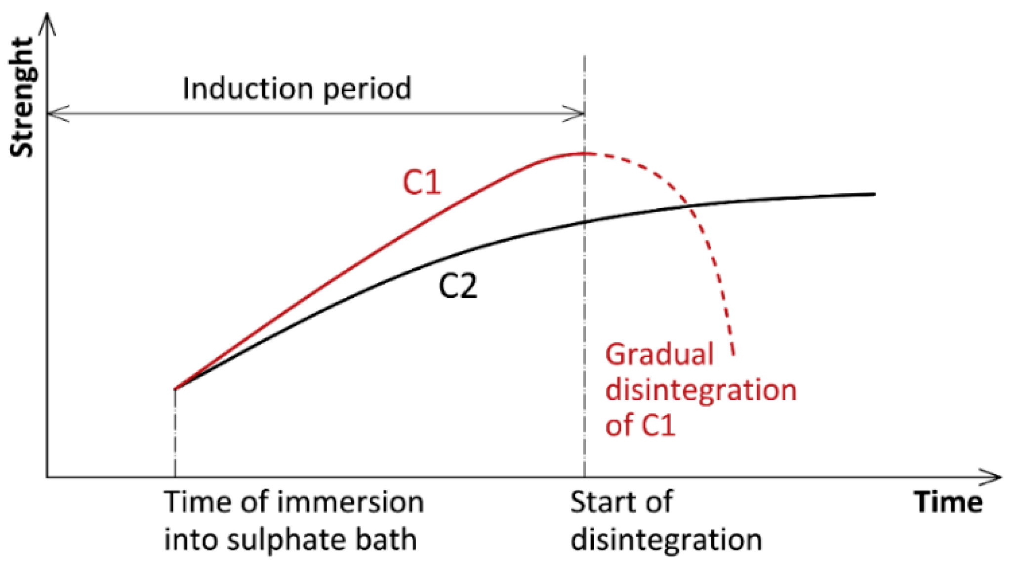 Applsci 11 05945 g002