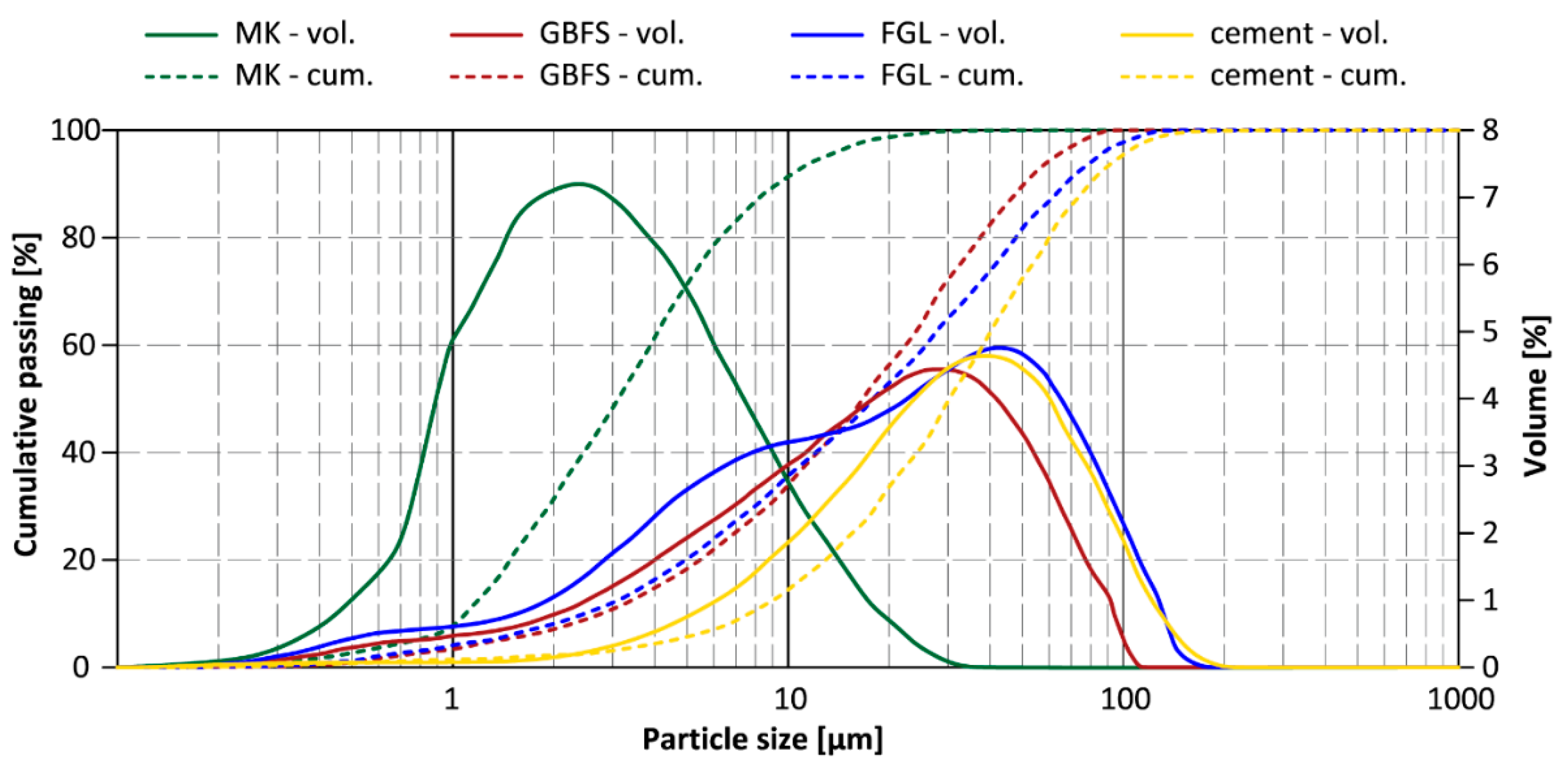 Applsci 11 05945 g004