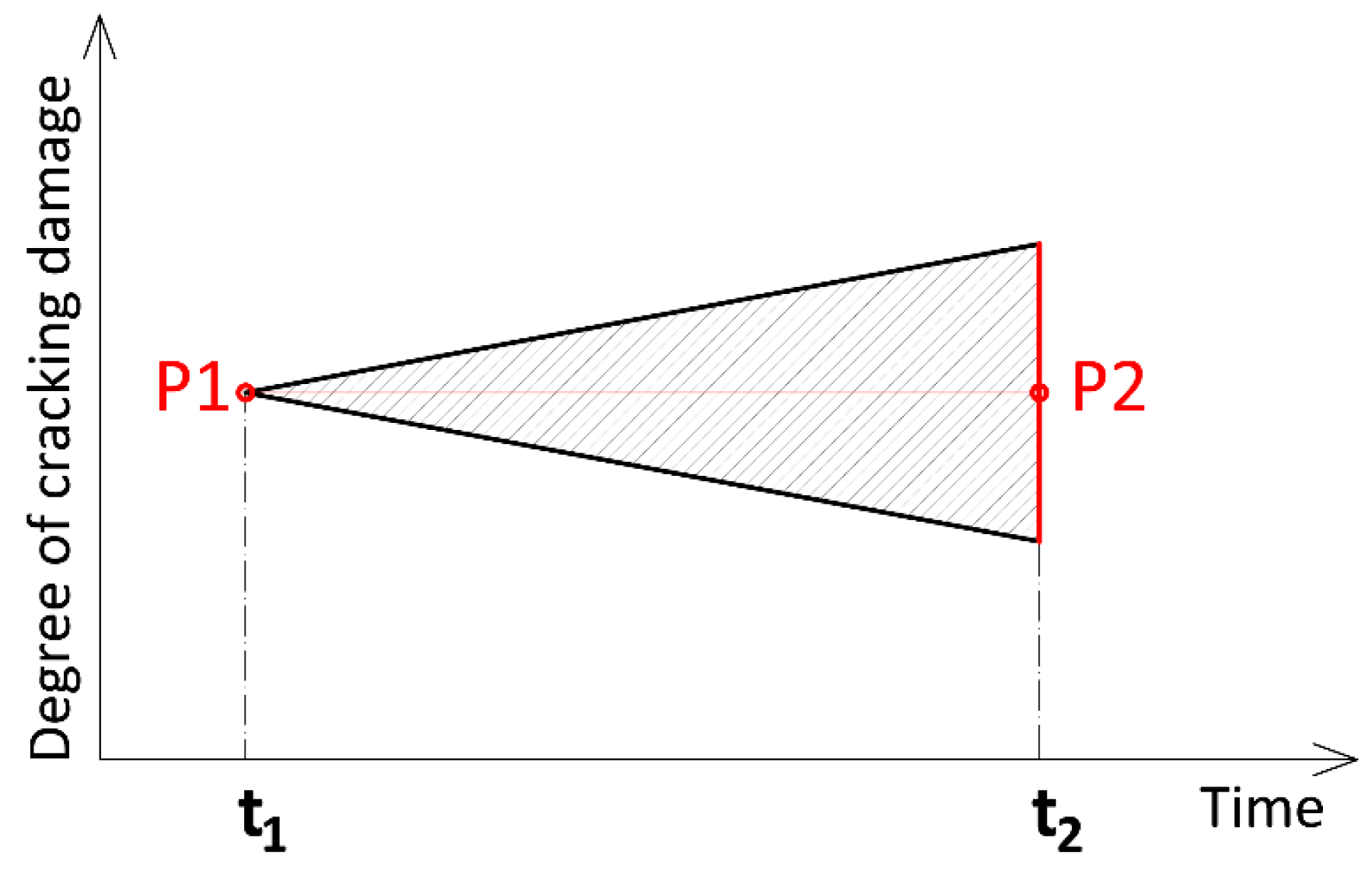 Applsci 11 05945 g008