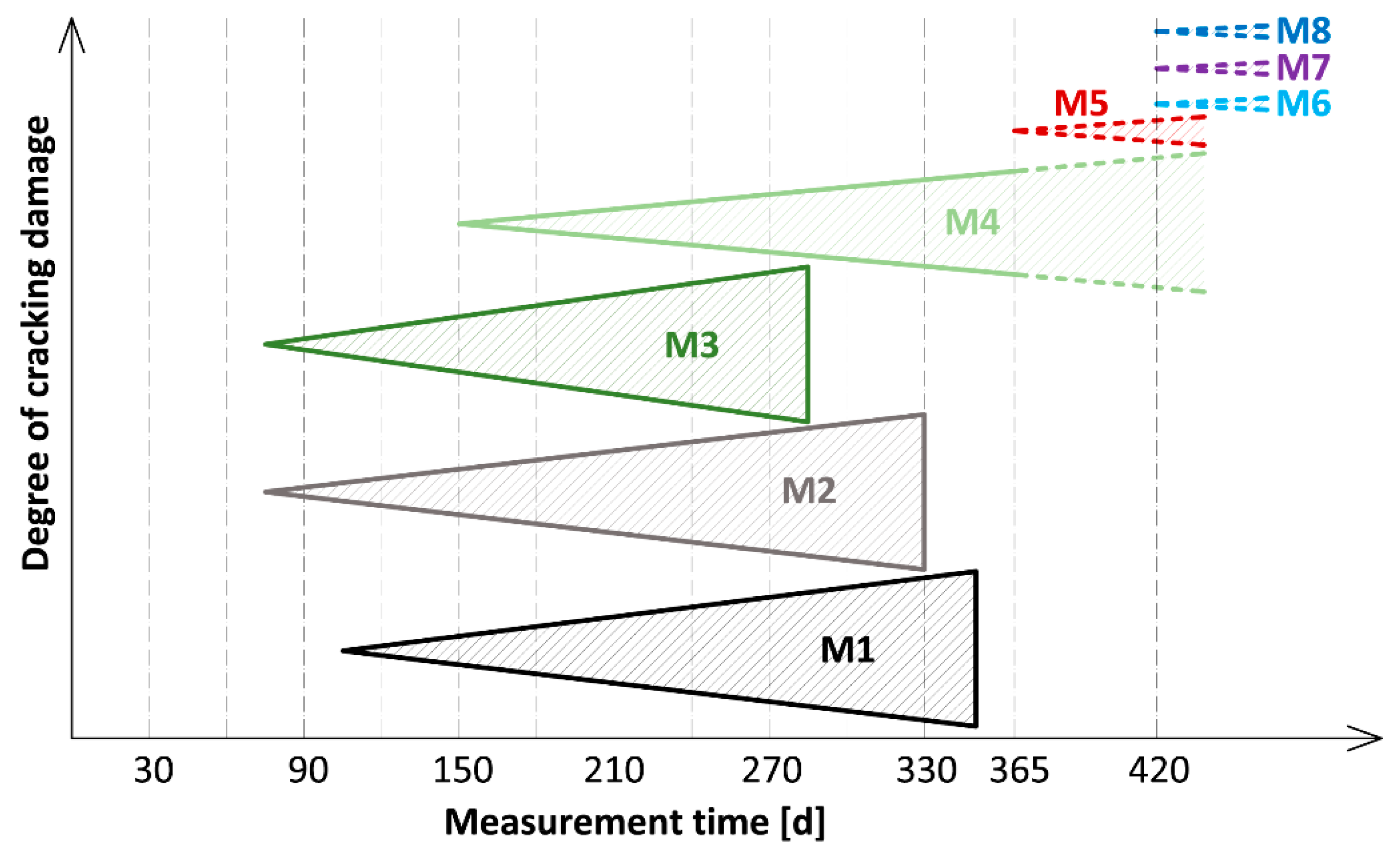 Applsci 11 05945 g014
