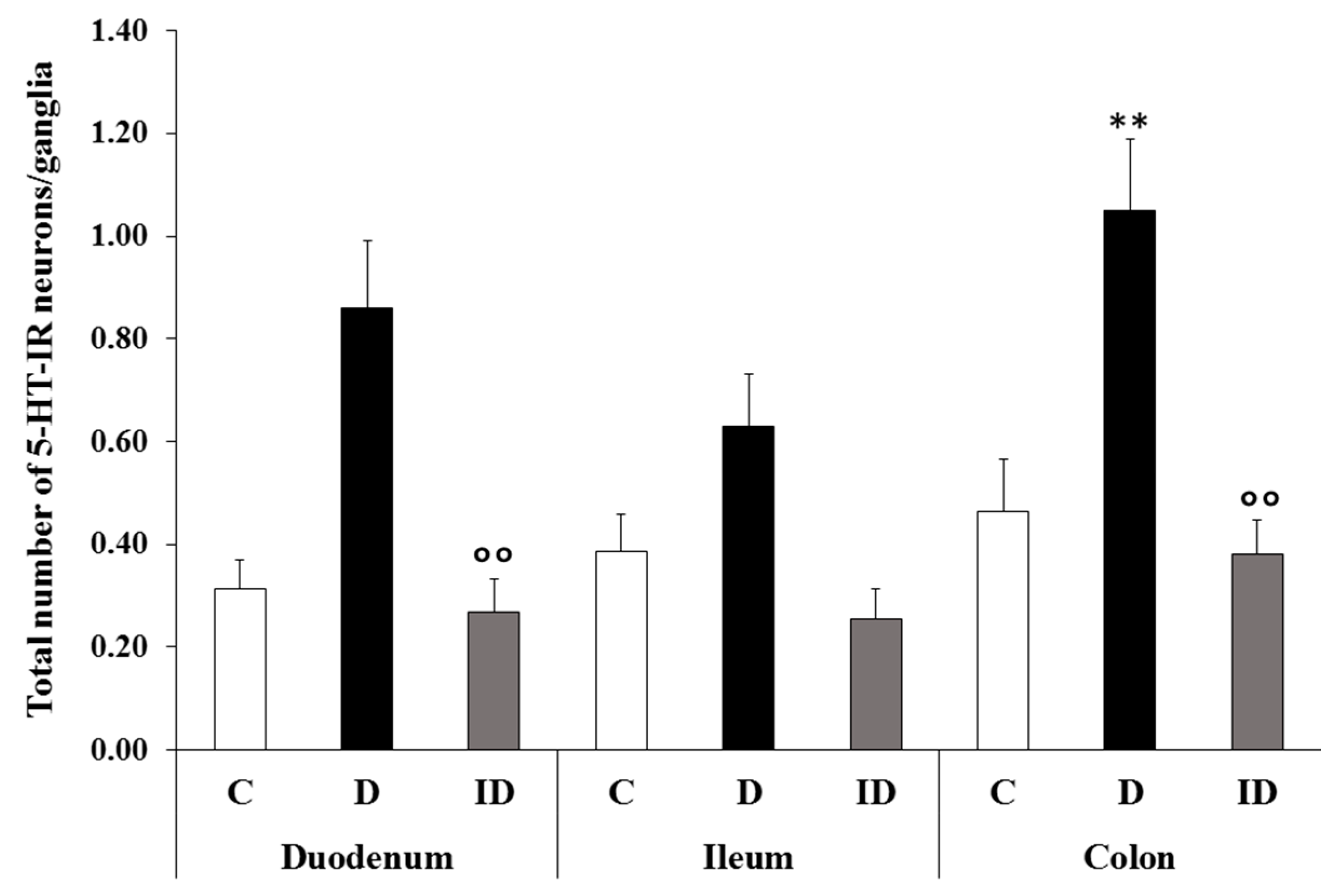 Applsci 11 05949 g006