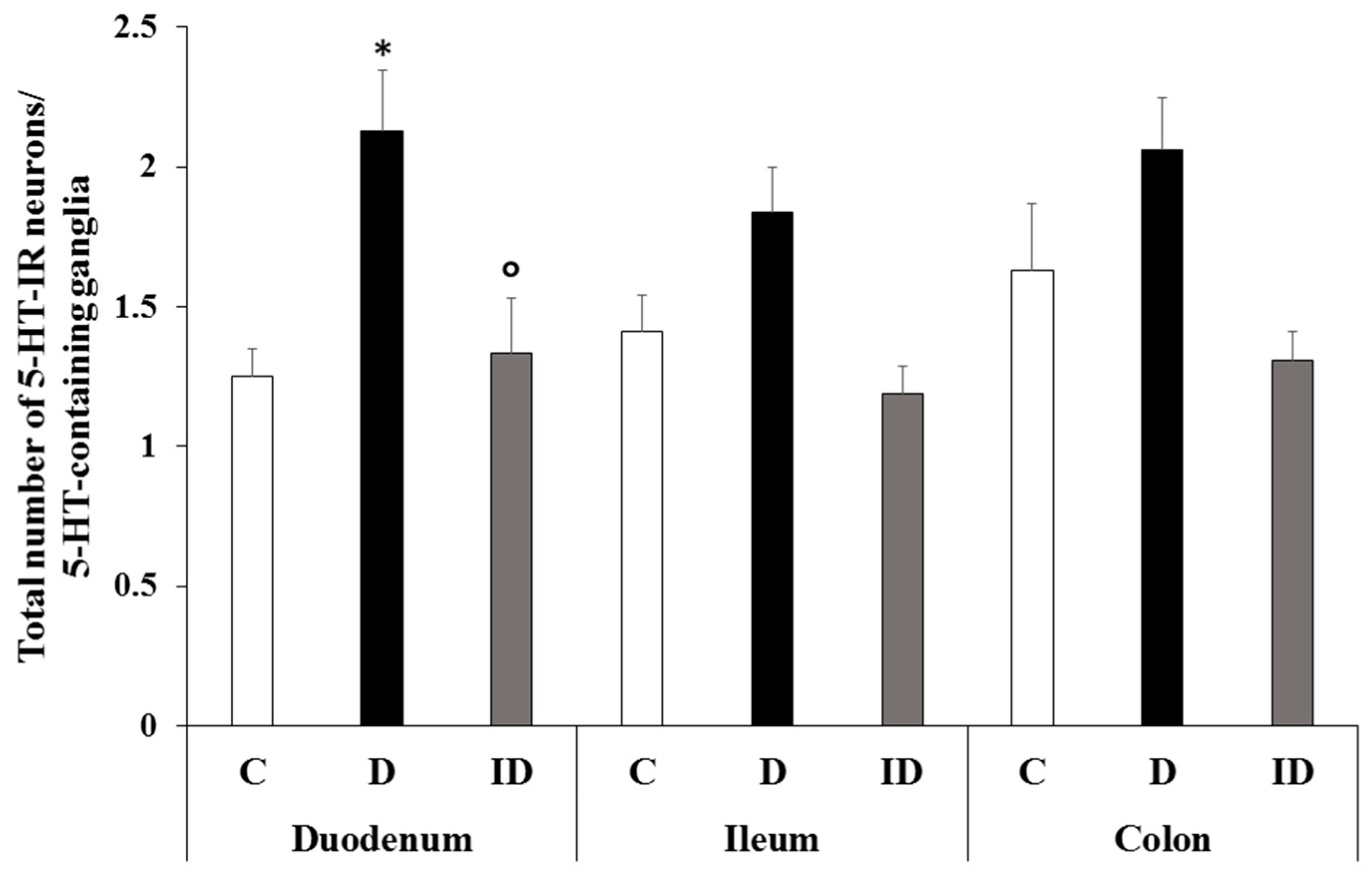 Applsci 11 05949 g008