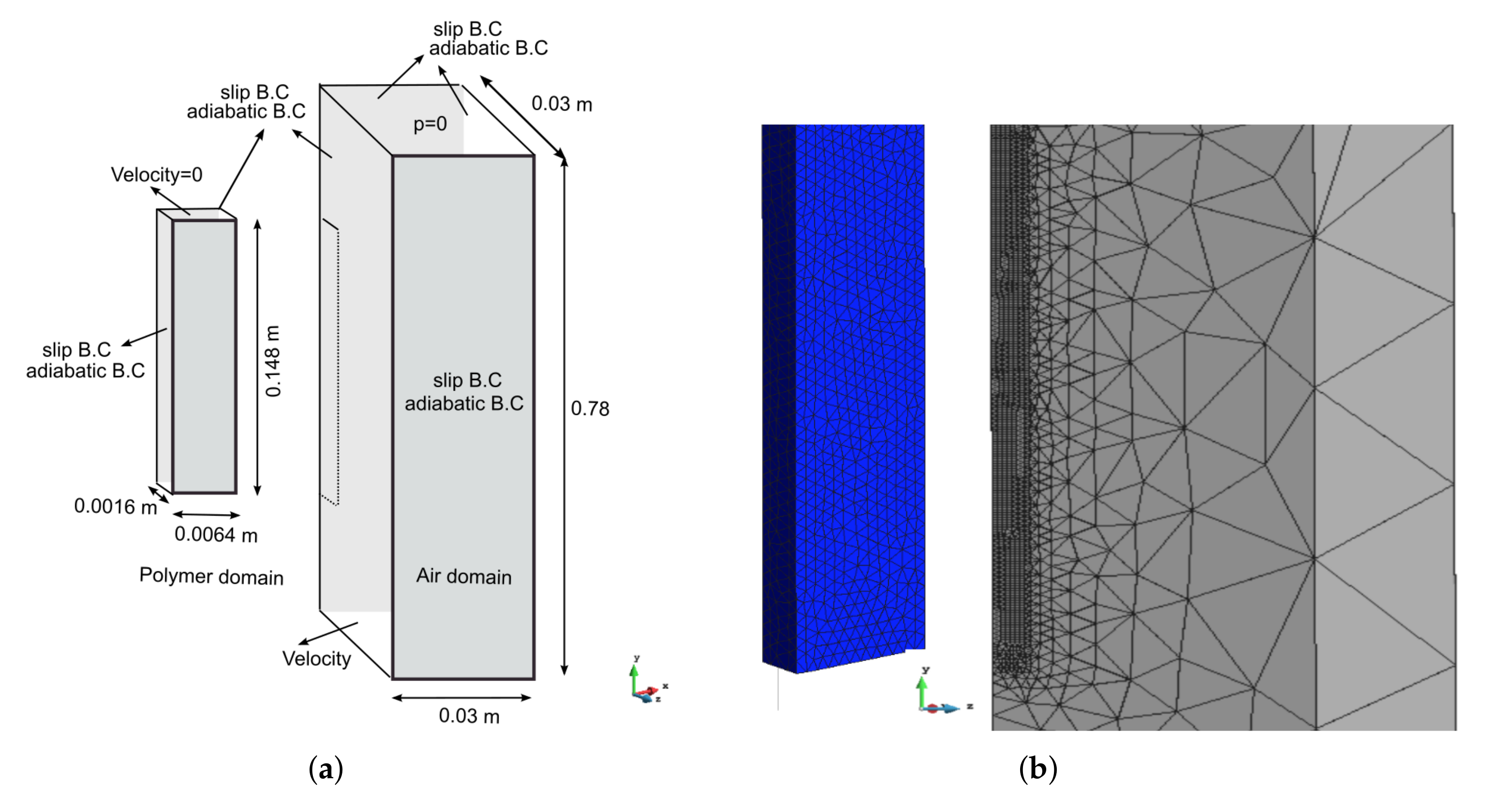Applsci 11 05952 g005