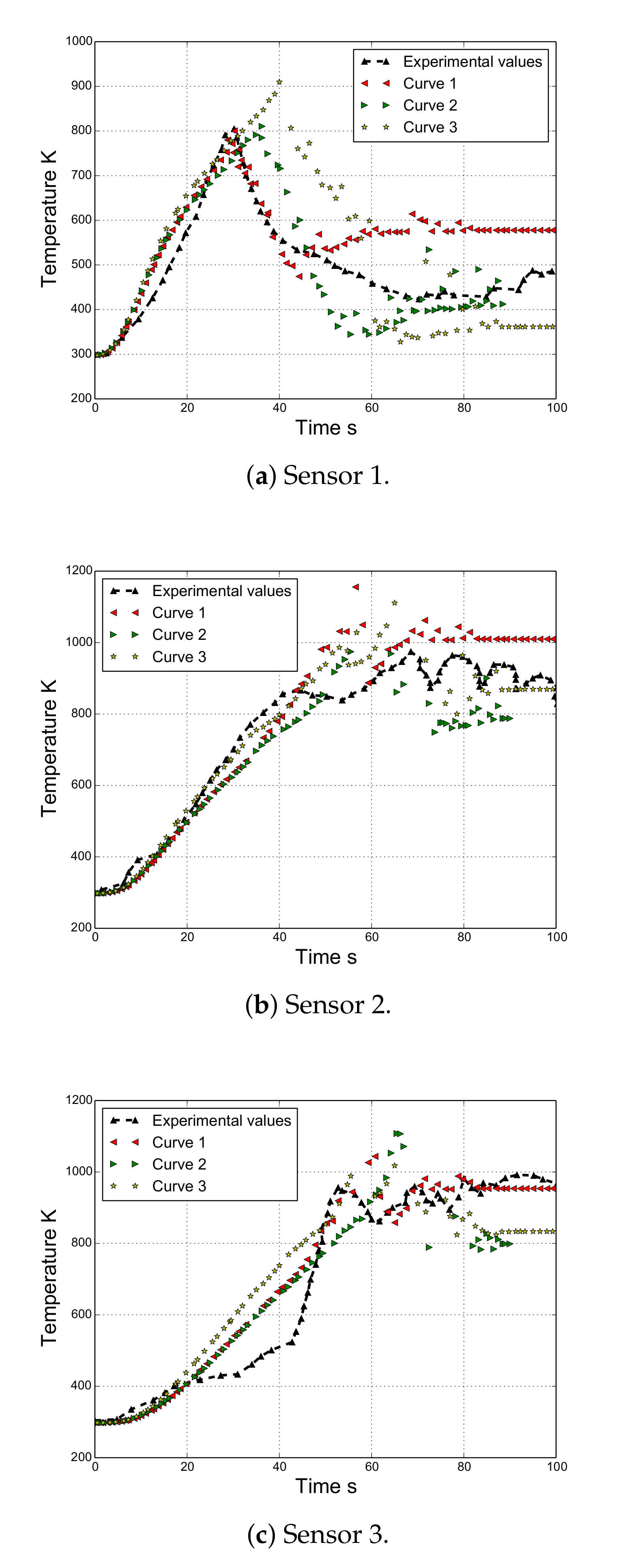 Applsci 11 05952 g006