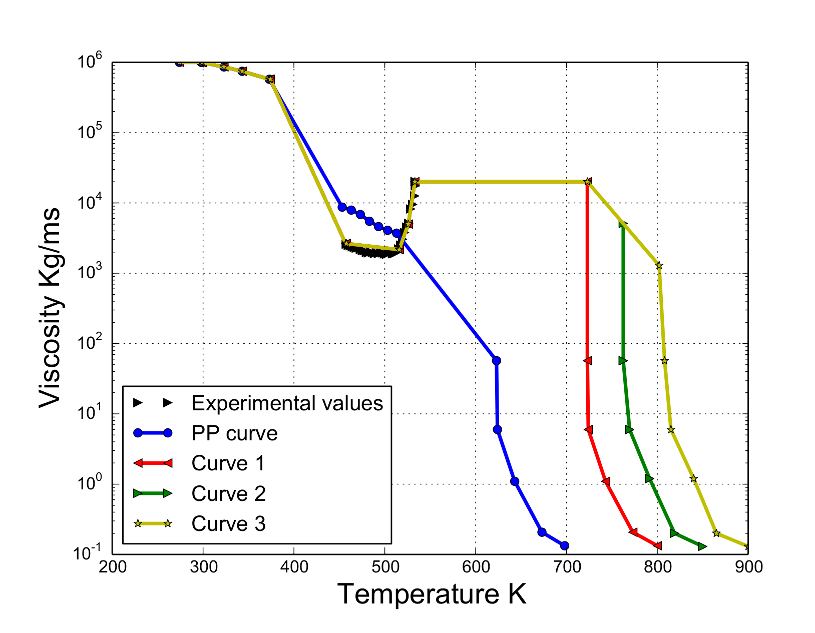 Applsci 11 05952 g007