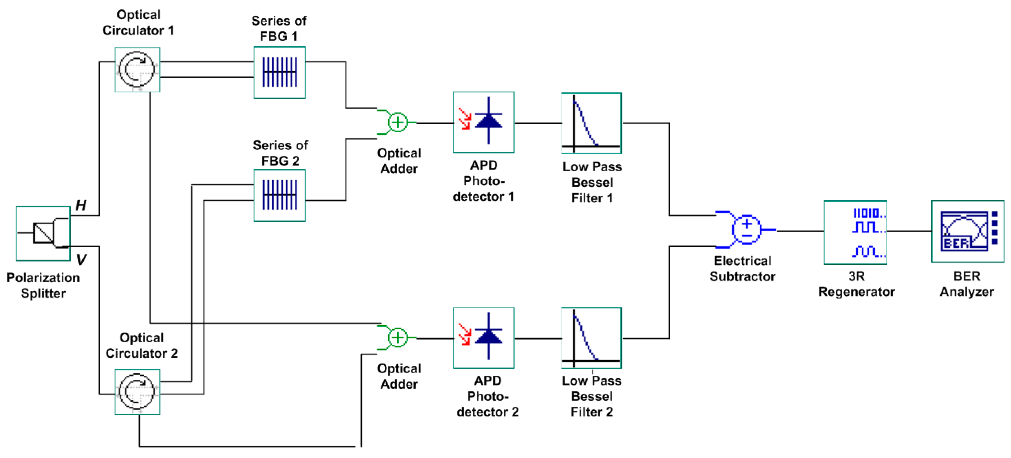 Applsci 11 05955 g002