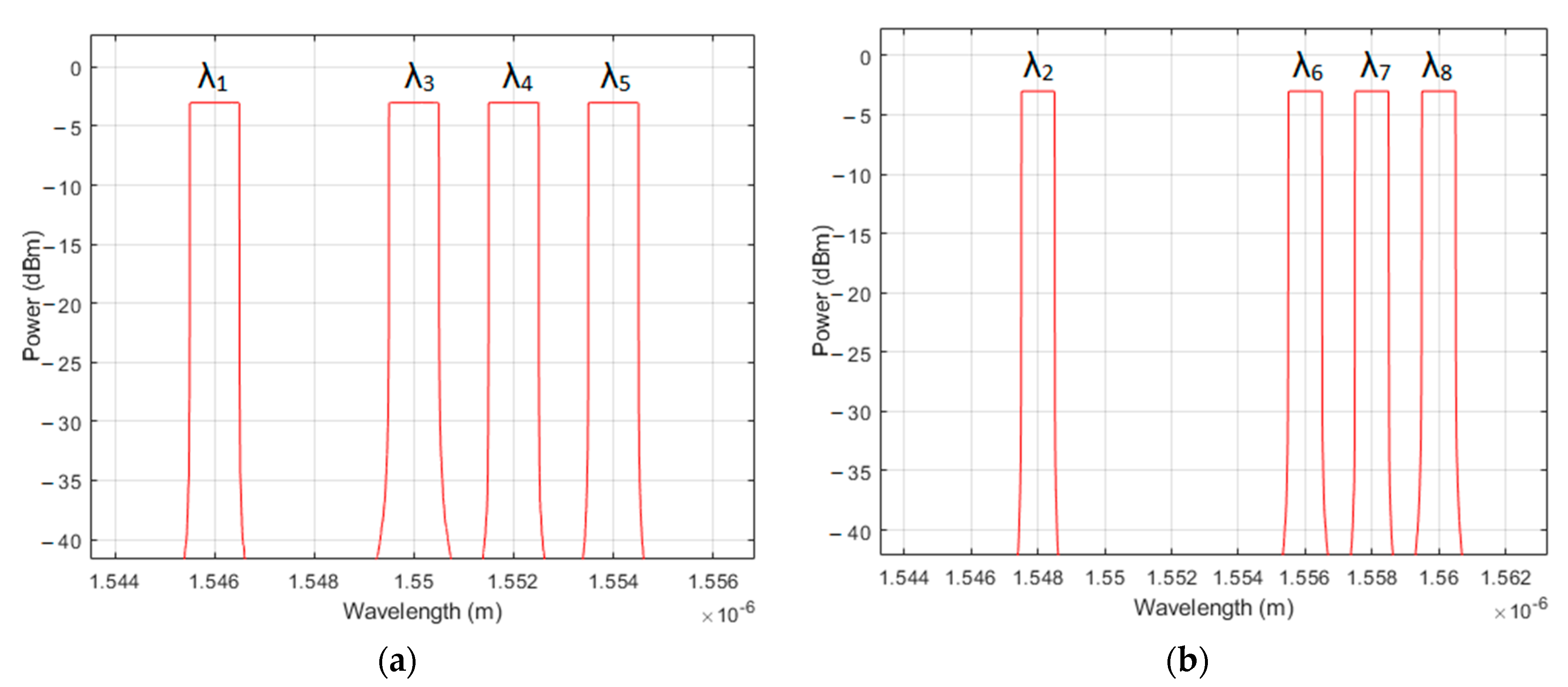 Applsci 11 05955 g004