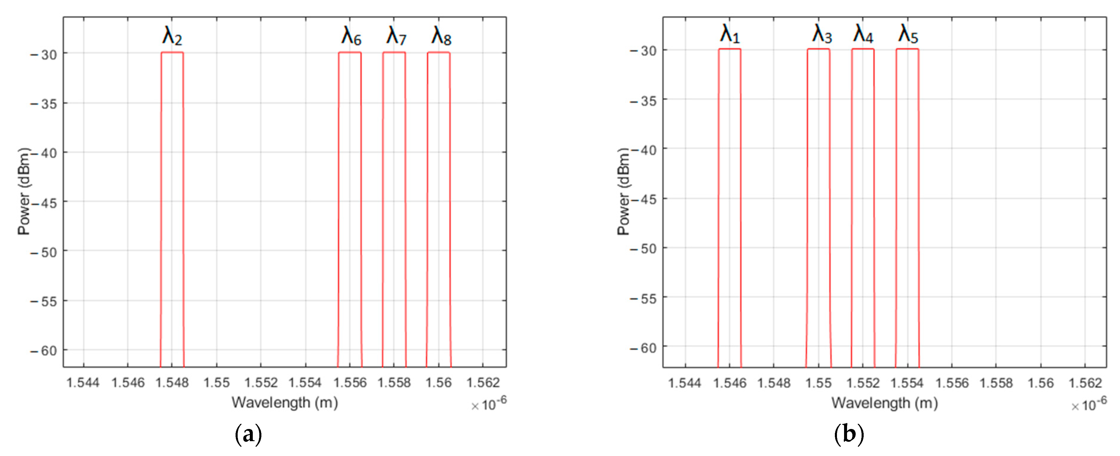 Applsci 11 05955 g005