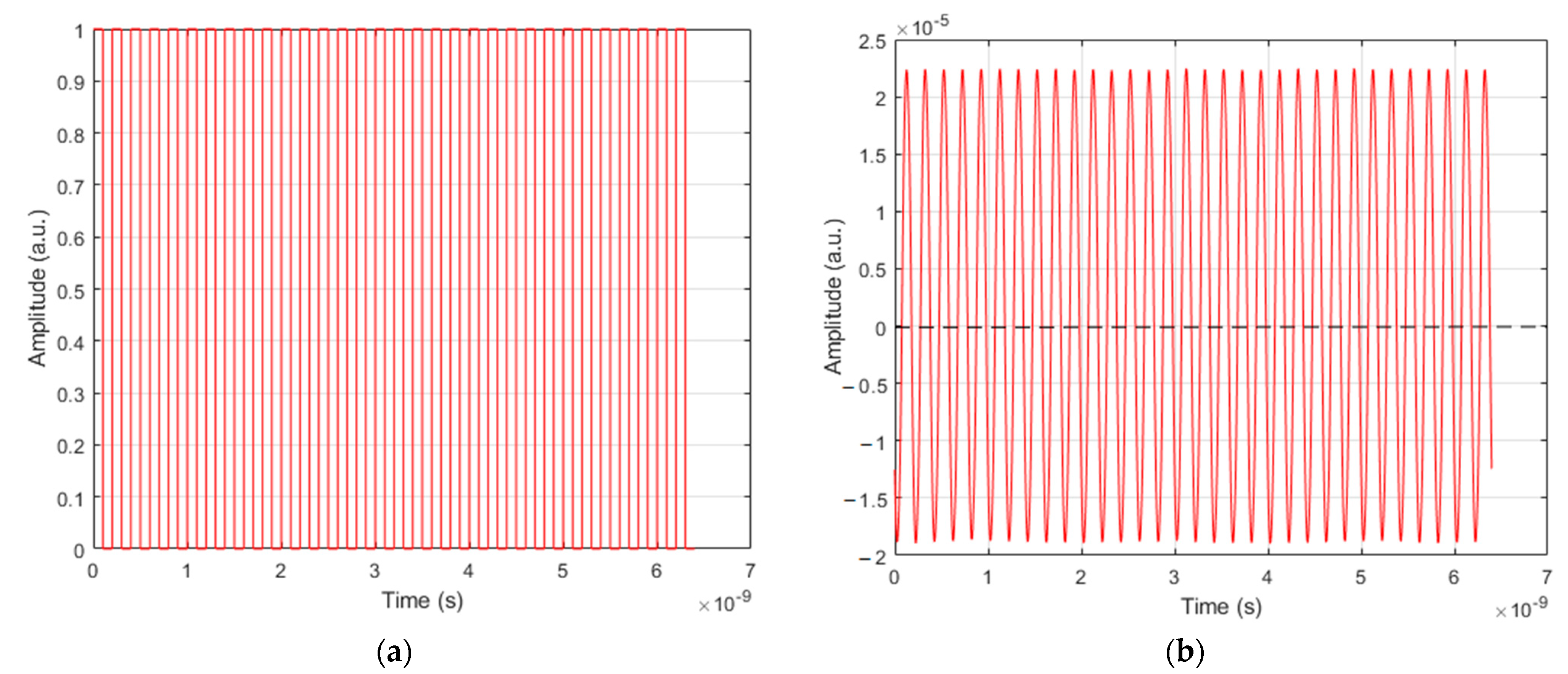 Applsci 11 05955 g007