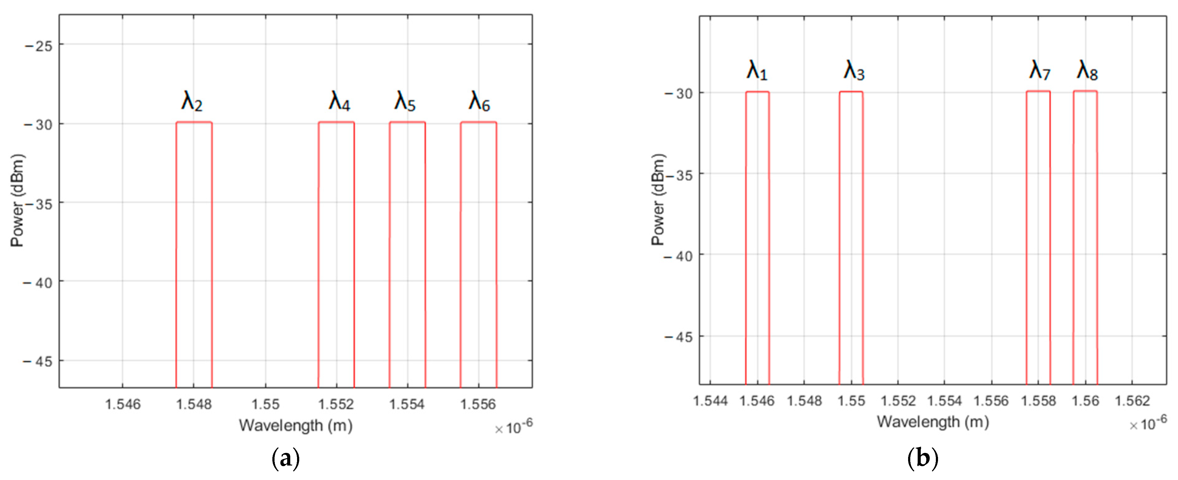 Applsci 11 05955 g008