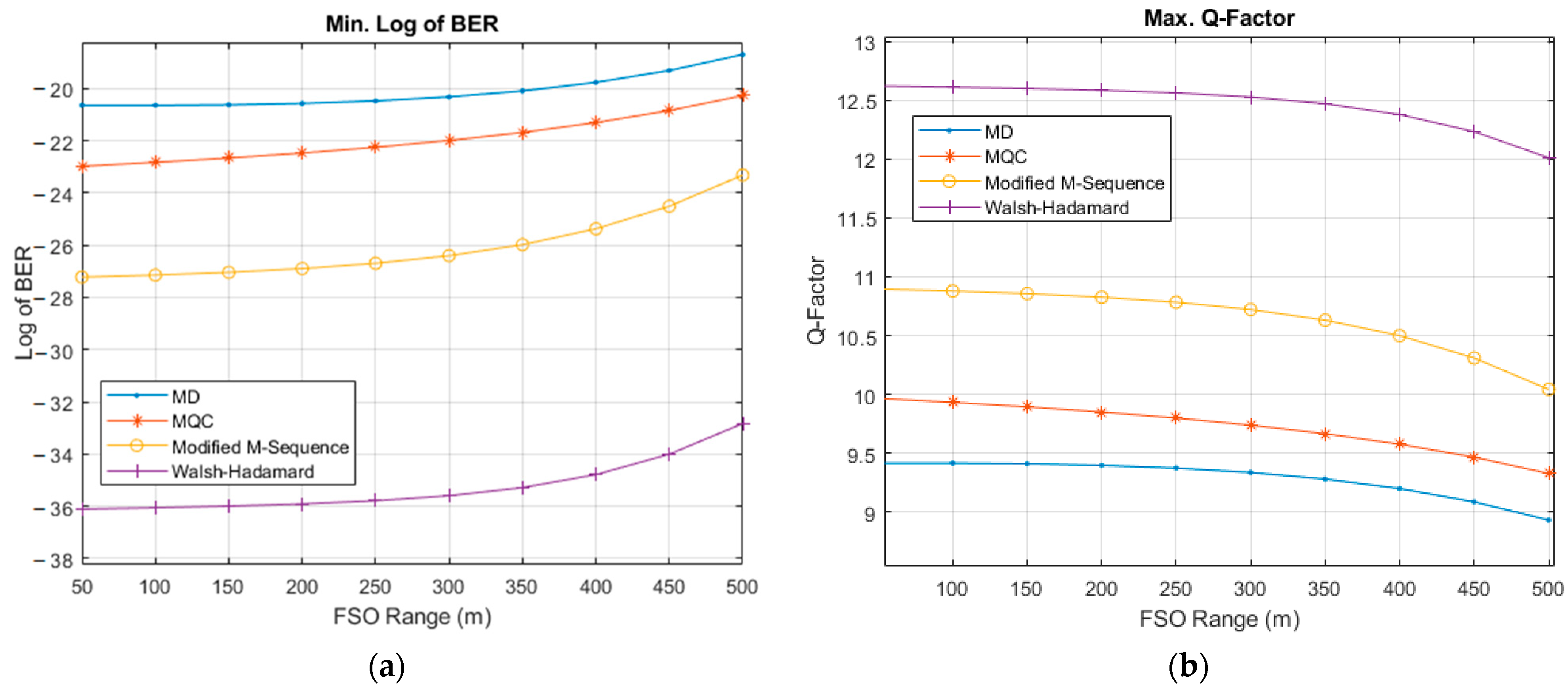 Applsci 11 05955 g010