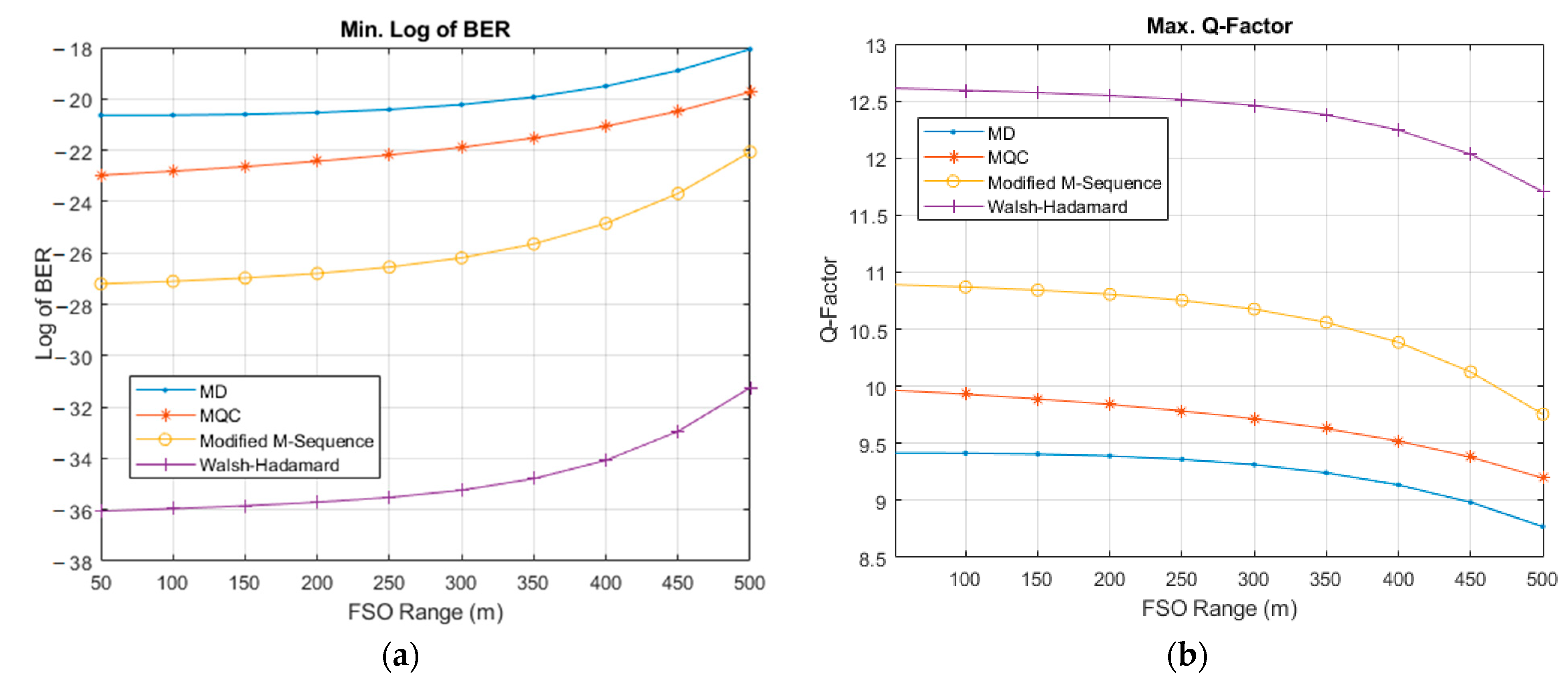 Applsci 11 05955 g012