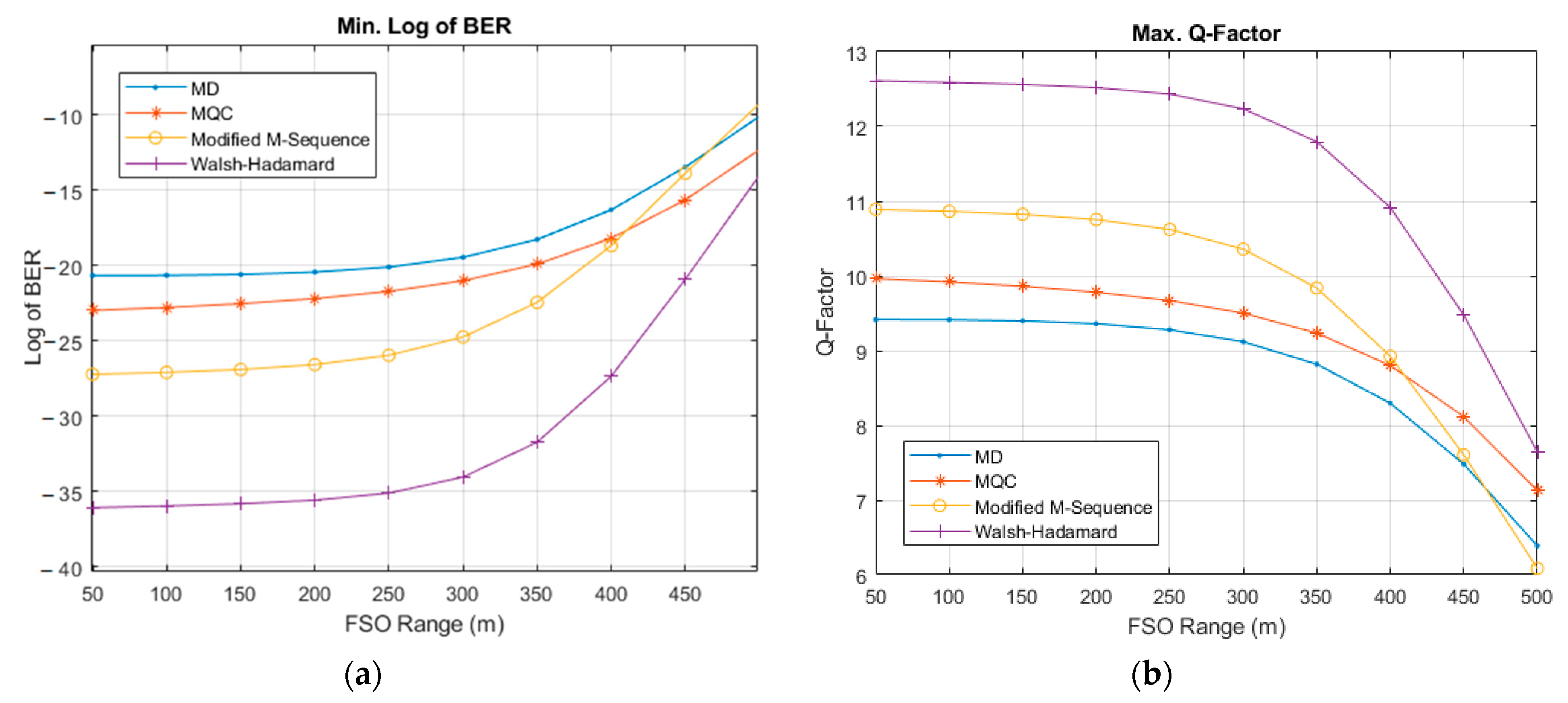 Applsci 11 05955 g013