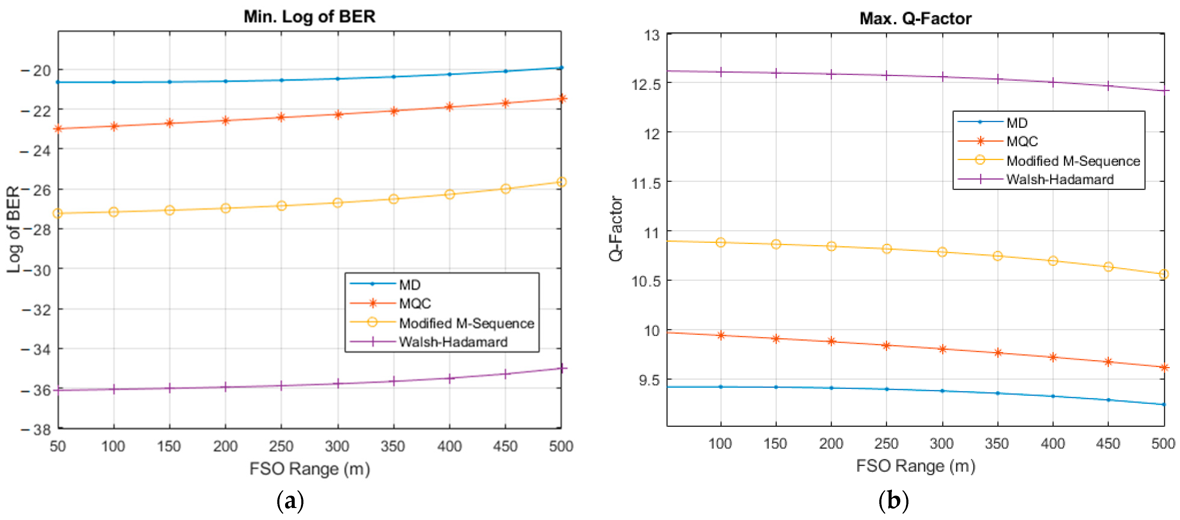 Applsci 11 05955 g014